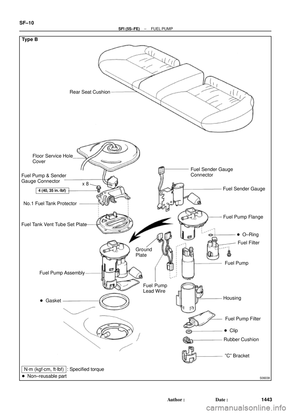TOYOTA CAMRY 2000  Service Repair Manual S06038
Type B
Rear Seat Cushion
 Gasket
4 (40, 35 in.´lbf)
Floor Service Hole
Cover
Fuel Pump & Sender
Gauge Connector
No.1 Fuel Tank Protector
Fuel Tank Vent Tube Set Plate
Fuel Filter Fuel Pump Fl