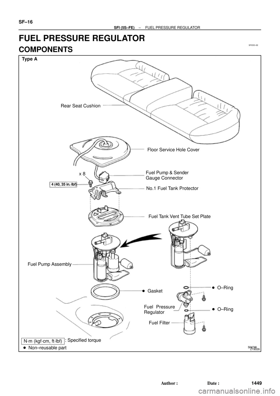 TOYOTA CAMRY 2000  Service Repair Manual SF0DD±02
Z19026
Type A
Rear Seat Cushion
Floor Service Hole Cover
Fuel Pump & Sender
Gauge Connector
No.1 Fuel Tank Protector
Fuel Tank Vent Tube Set Plate
Fuel Pressure
Regulator
Fuel Filter Fuel Pu