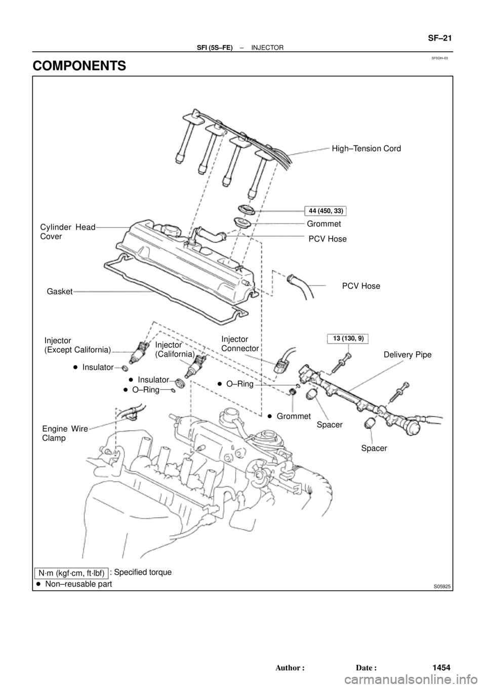 TOYOTA CAMRY 2000  Service Repair Manual SF0DH±03
N´m (kgf´cm, ft´lbf)
S05925
Cylinder Head
Cover
Gasket
Injector
(Except California)
 Insulator
Engine Wire
ClampHigh±Tension Cord
Grommet
PCV Hose
Delivery Pipe Injector
Connector Injec