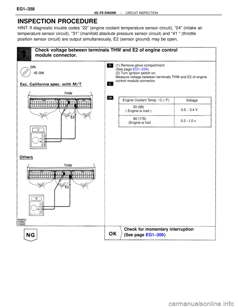 TOYOTA CAMRY 2000 Service Repair Manual INSPECTION PROCEDURE
HINT: If diagnostic trouble codes ª22º (engine coolant temperature sensor circuit), ª24º (intake air
temperature sensor circuit), ª31º (manifold absolute pressure sensor cir TOYOTA CAMRY 2000 Service Repair Manual INSPECTION PROCEDURE
HINT: If diagnostic trouble codes ª22º (engine coolant temperature sensor circuit), ª24º (intake air
temperature sensor circuit), ª31º (manifold absolute pressure sensor cir