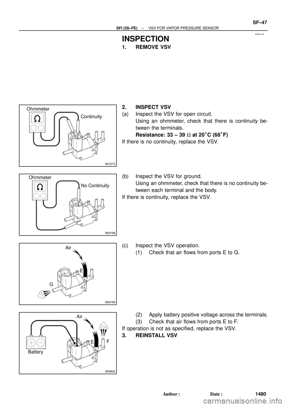 TOYOTA CAMRY 2000  Service Repair Manual SF0E4±04
B01273
Ohmmeter
Continuity
B00798
Ohmmeter
No Continuity
B00799
Air
E
G
B00800
BatteryAir
F
E
± SFI (5S±FE)VSV FOR VAPOR PRESSURE SENSOR
SF±47
1480 Author: Date:
INSPECTION
1. REMOVE VS
