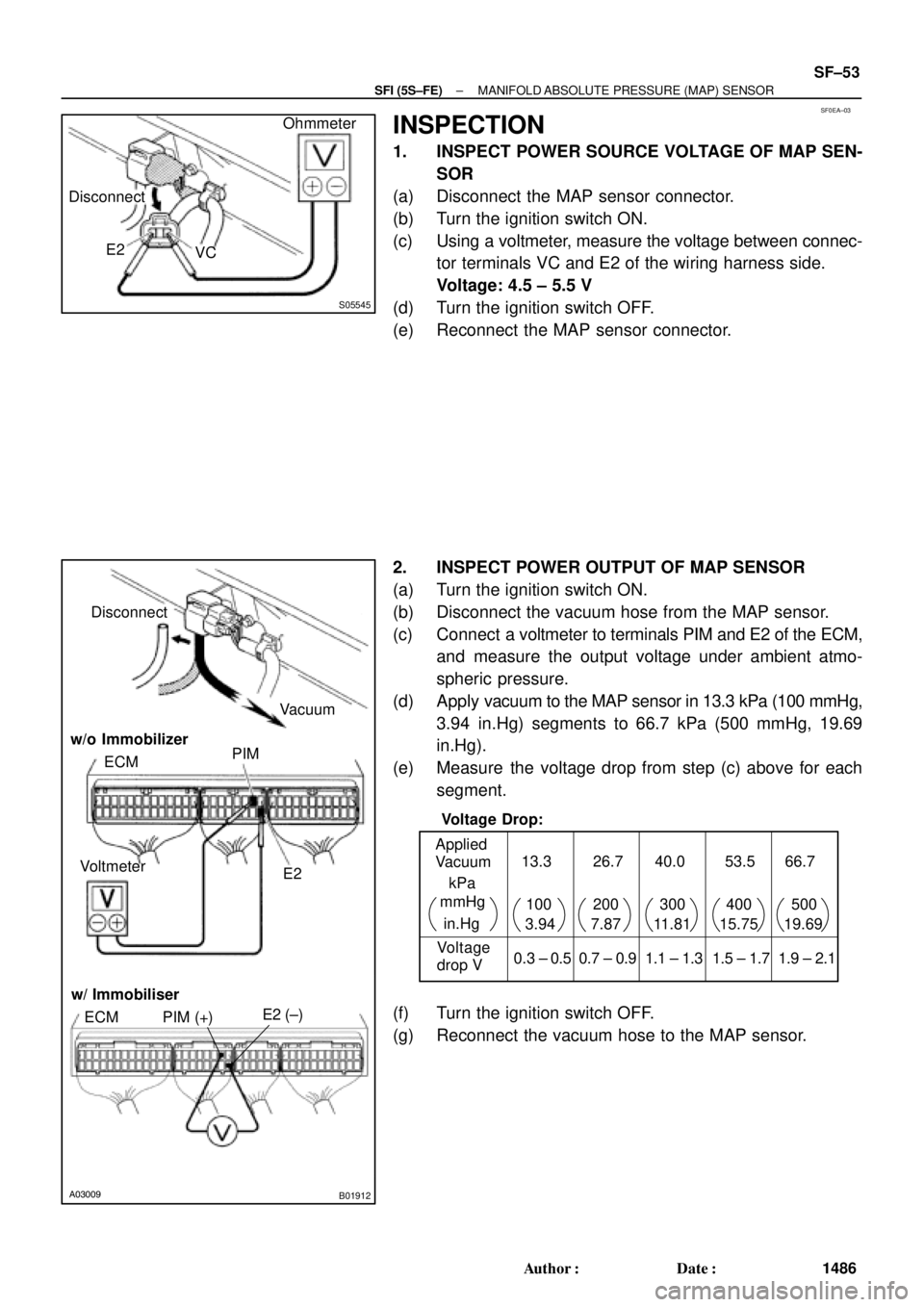 TOYOTA CAMRY 2000  Service Repair Manual SF0EA±03
S05545
DisconnectOhmmeter
E2
VC
A03009B01912
w/o Immobilizer
w/ ImmobiliserDisconnect
Vacuum
PIM
E2 ECM
ECM PIM (+)E2 (±) Voltmeter
Voltage Drop:
Applied
Vacuum
kPa
mmHg
in.Hg
Vo l t a ge
d