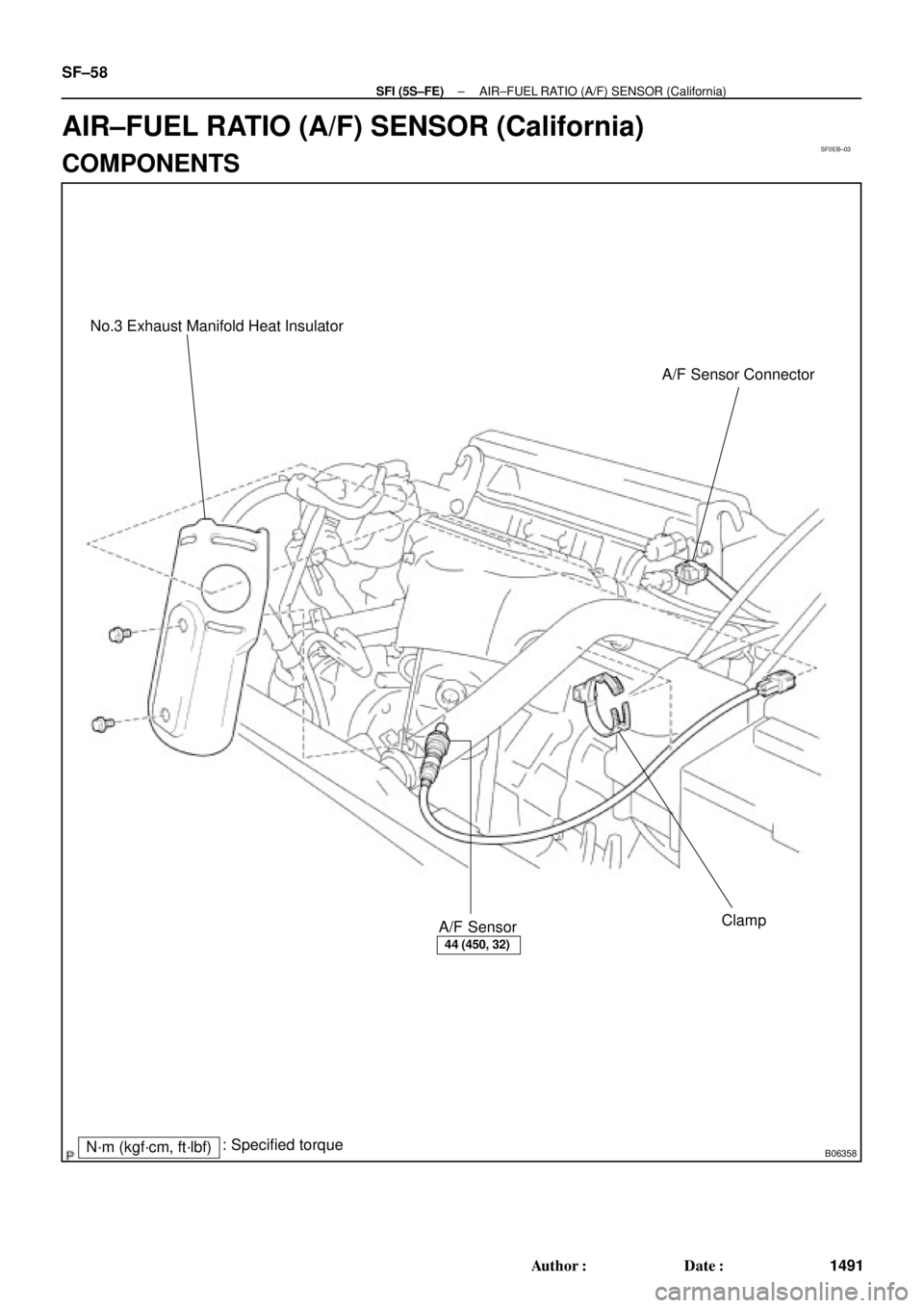 TOYOTA CAMRY 2000  Service Repair Manual SF0EB±03
B06358
No.3 Exhaust Manifold Heat Insulator
A/F Sensor Connector
Clamp
A/F Sensor
N´m (kgf´cm, ft´lbf): Specified torque
44 (450, 32)
SF±58
± SFI (5S±FE)AIR±FUEL RATIO (A/F) SENSOR (C