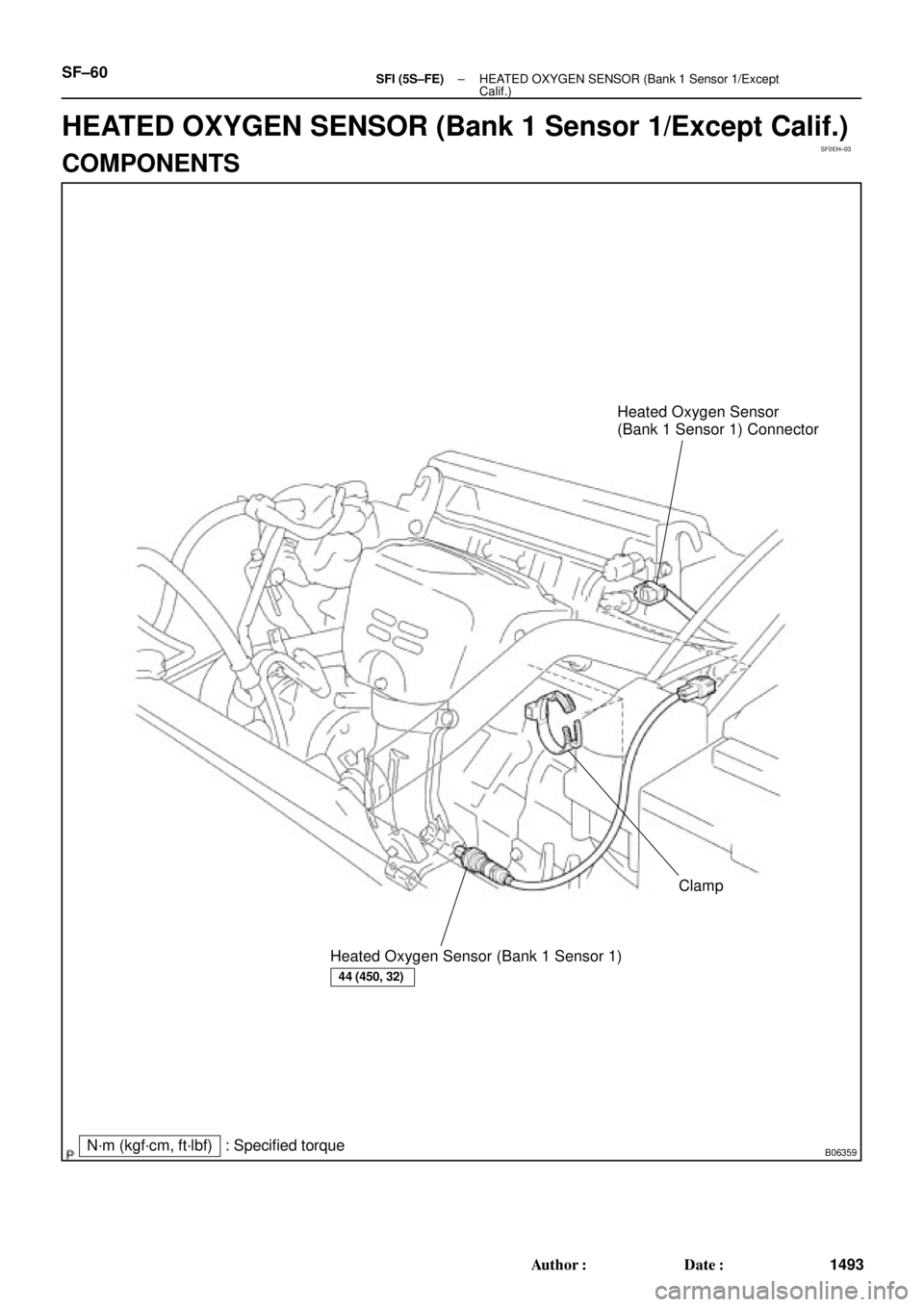 TOYOTA CAMRY 2000  Service Repair Manual SF0EH±03
B06359
Heated Oxygen Sensor
(Bank 1 Sensor 1) Connector
Heated Oxygen Sensor (Bank 1 Sensor 1)Clamp
44 (450, 32)
N´m (kgf´cm, ft´lbf) : Specified torque
SF±60± SFI (5S±FE)HEATED OXYGEN