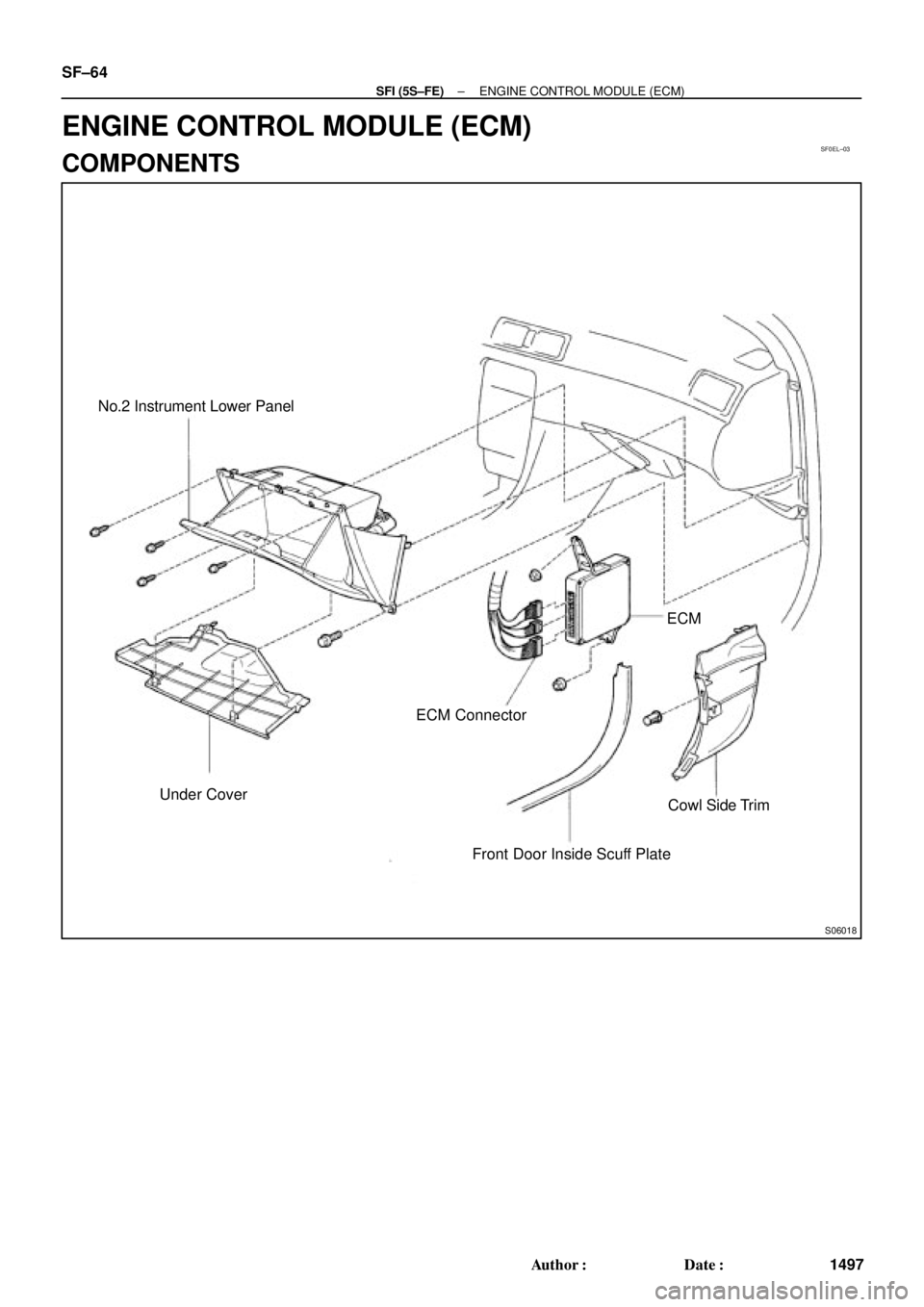TOYOTA CAMRY 2000  Service Repair Manual SF0EL±03
S06018
No.2 Instrument Lower Panel
Under CoverECM ConnectorECM
Cowl Side Trim
Front Door Inside Scuff Plate SF±64
± SFI (5S±FE)ENGINE CONTROL MODULE (ECM)
1497 Author: Date:
ENGINE CONT