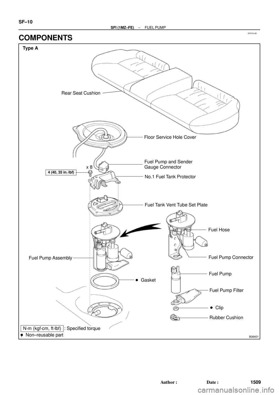 TOYOTA CAMRY 2000  Service Repair Manual SF07A±02
B06401
Type A
Rear Seat Cushion
 Gasket
4 (40, 35 in.´lbf)
Floor Service Hole Cover
Fuel Pump and Sender
Gauge Connector
No.1 Fuel Tank Protector
Fuel Tank Vent Tube Set Plate
Fuel Hose
Fu