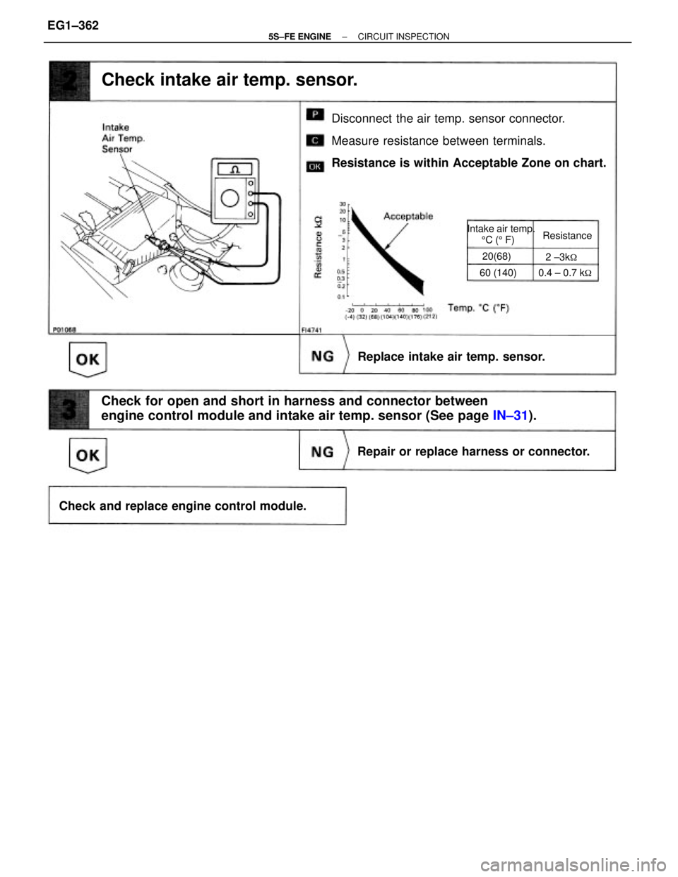 TOYOTA CAMRY 2000 Service Repair Manual Check for open and short in harness and connector between
engine control module and intake air temp. sensor (See page IN±31).
Disconnect the air temp. sensor connector.
Measure resistance between te TOYOTA CAMRY 2000 Service Repair Manual Check for open and short in harness and connector between
engine control module and intake air temp. sensor (See page IN±31).
Disconnect the air temp. sensor connector.
Measure resistance between te