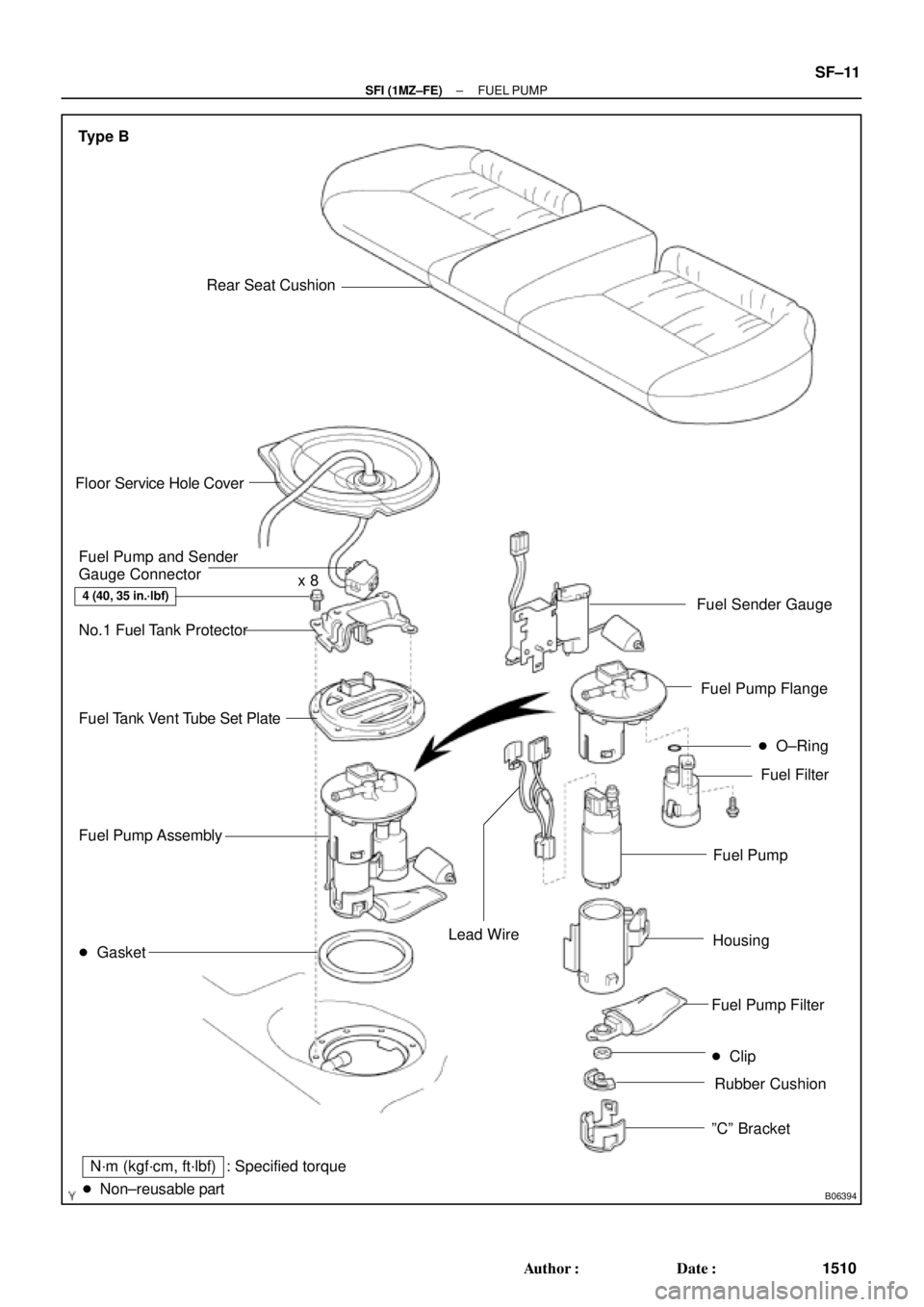 TOYOTA CAMRY 2000  Service Repair Manual B06394
Type B
Rear Seat Cushion
 Gasket
4 (40, 35 in.´lbf)
Floor Service Hole Cover
Fuel Pump and Sender
Gauge Connector
No.1 Fuel Tank Protector
Fuel Tank Vent Tube Set Plate
N´m (kgf´cm, ft´lbf