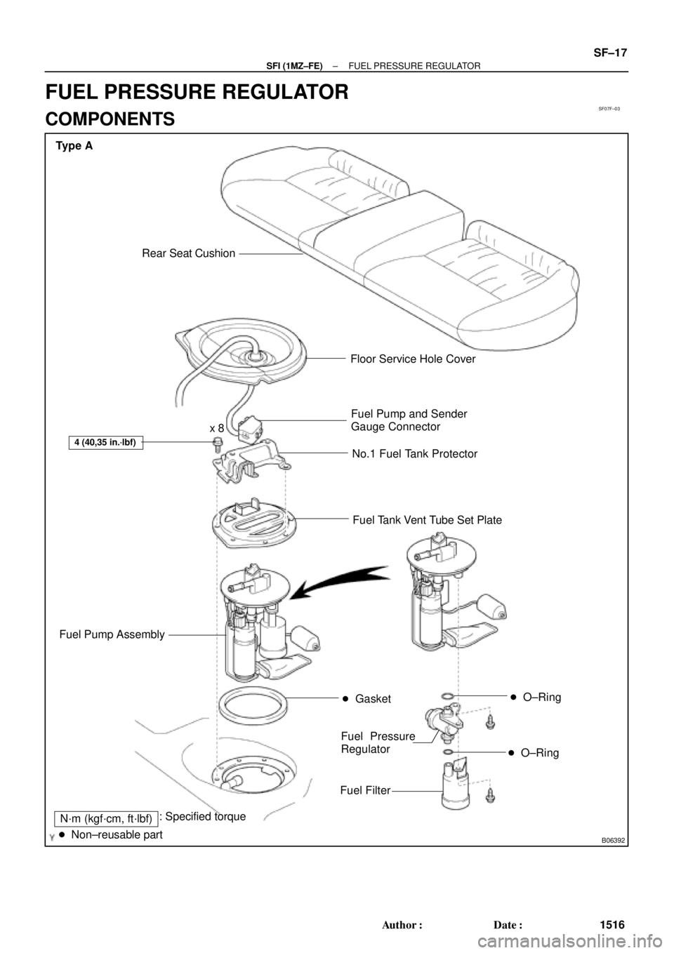 TOYOTA CAMRY 2000  Service Repair Manual SF07F±03
B06392
Type A
Rear Seat Cushion
Floor Service Hole Cover
Fuel Pump and Sender
Gauge Connector
No.1 Fuel Tank Protector
Fuel Tank Vent Tube Set Plate
Fuel Pressure
Regulator
Fuel Filter Fuel 