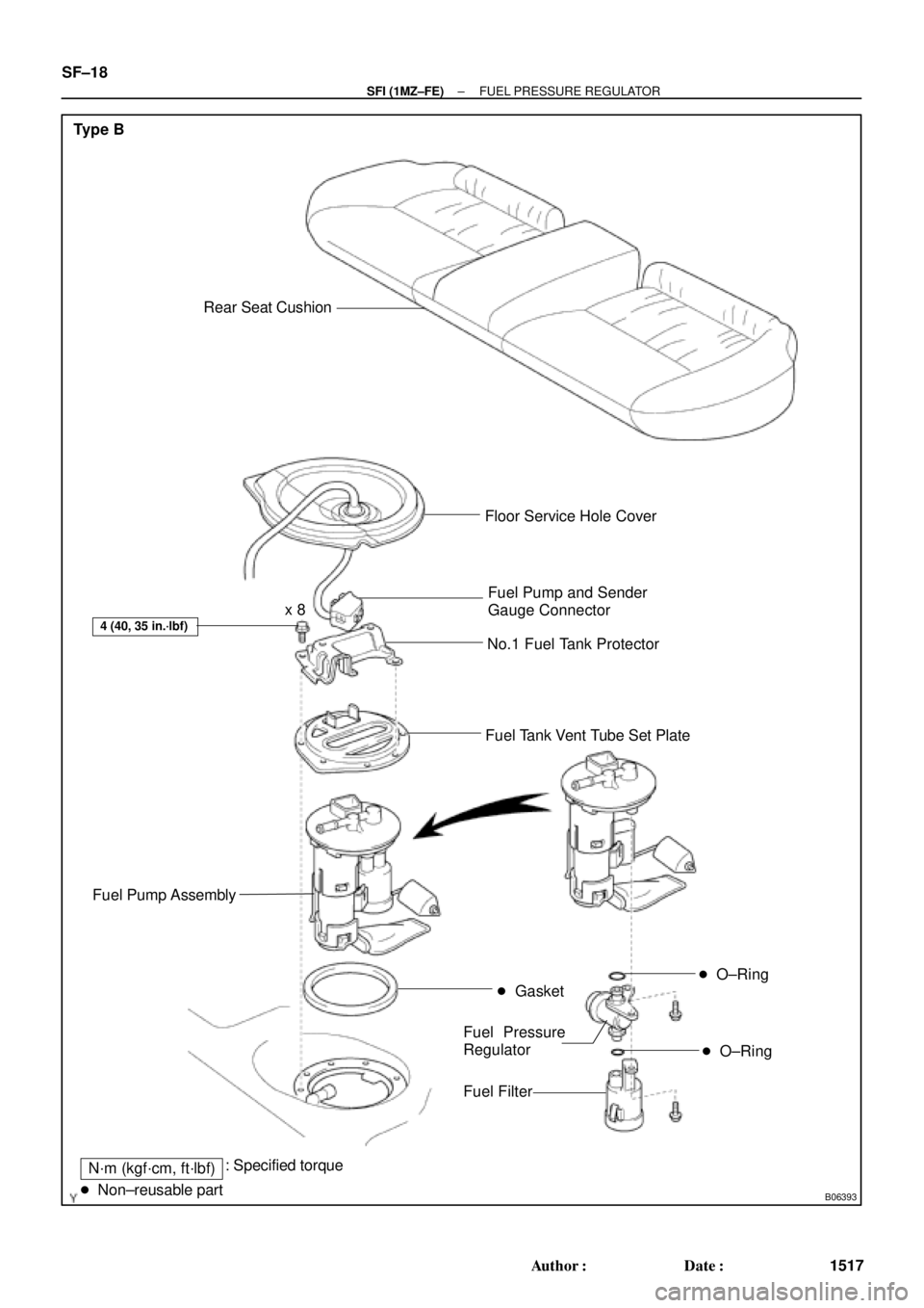 TOYOTA CAMRY 2000  Service Repair Manual B06393
Type B
Rear Seat Cushion
Floor Service Hole Cover
Fuel Pump and Sender
Gauge Connector
No.1 Fuel Tank Protector
Fuel Tank Vent Tube Set Plate
Fuel Pressure
Regulator
Fuel Filter Fuel Pump Assem