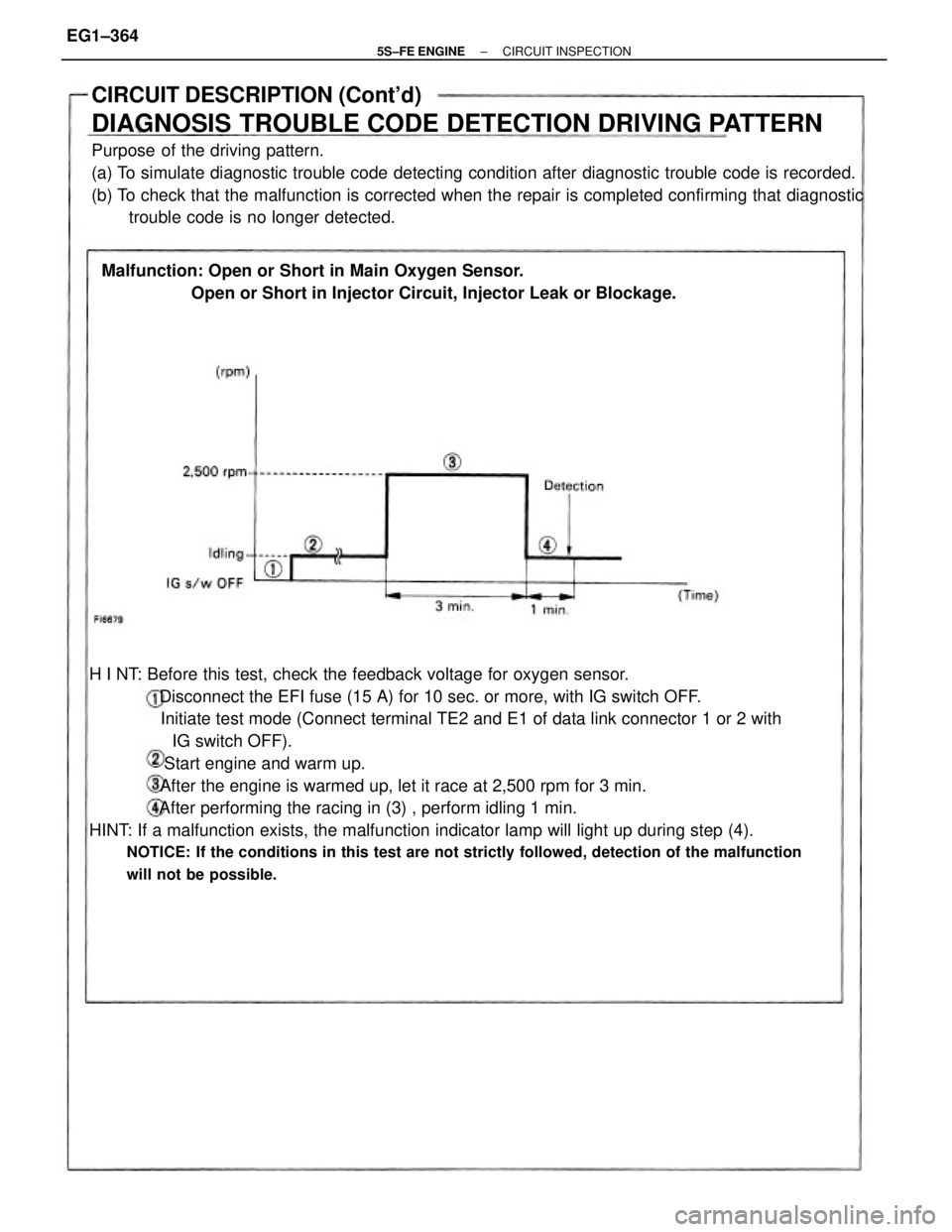 TOYOTA CAMRY 2000 Service Repair Manual H I NT: Before this test, check the feedback voltage for oxygen sensor.
Disconnect the EFI fuse (15 A) for 10 sec. or more, with IG switch OFF.
Initiate test mode (Connect TOYOTA CAMRY 2000 Service Repair Manual H I NT: Before this test, check the feedback voltage for oxygen sensor.
Disconnect the EFI fuse (15 A) for 10 sec. or more, with IG switch OFF.
Initiate test mode (Connect
