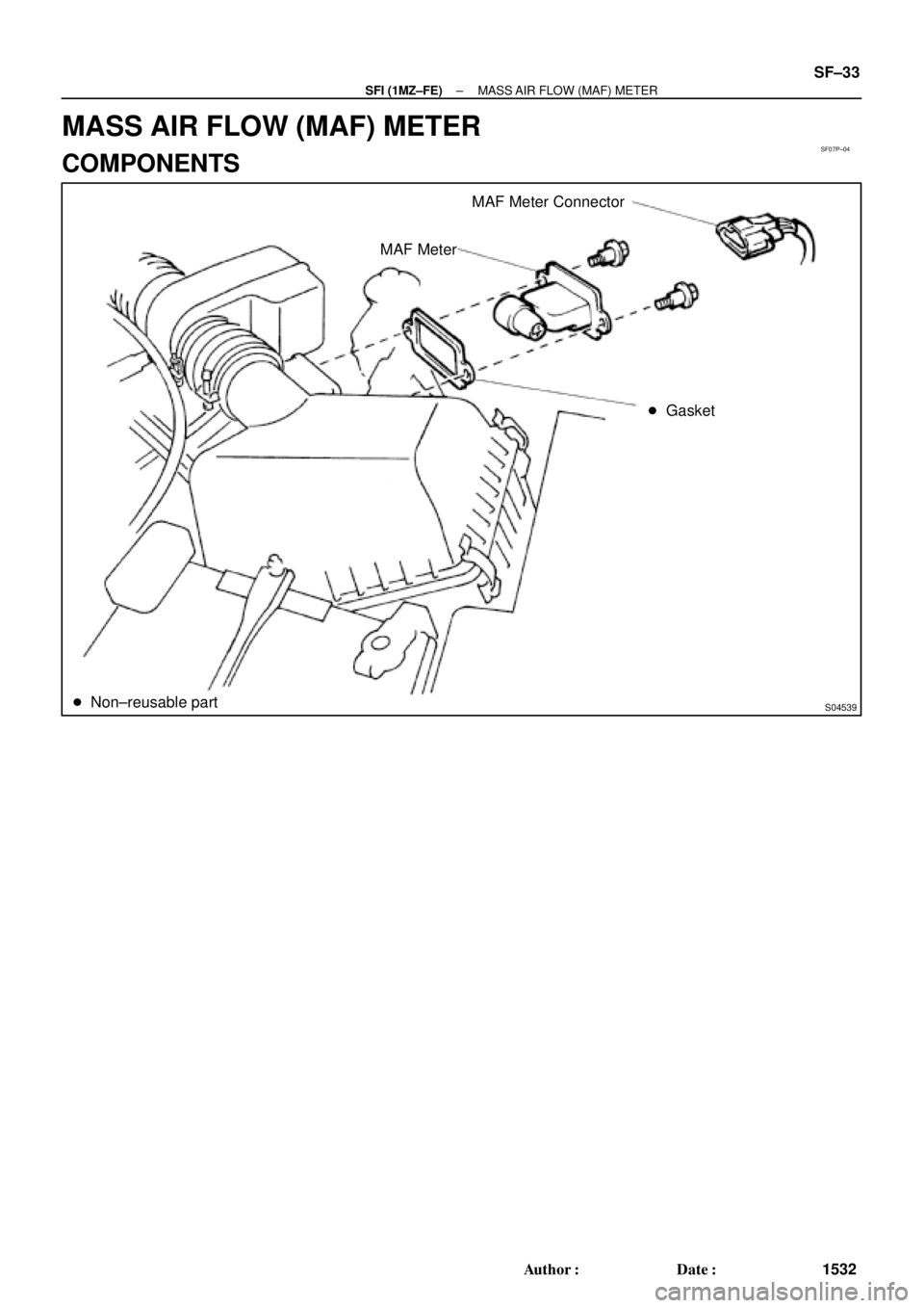 TOYOTA CAMRY 2000  Service Repair Manual SF07P±04
S04539
MAF MeterMAF Meter Connector
 Gasket
 Non±reusable part
± SFI (1MZ±FE)MASS AIR FLOW (MAF) METER
SF±33
1532 Author: Date:
MASS AIR FLOW (MAF) METER
COMPONENTS 