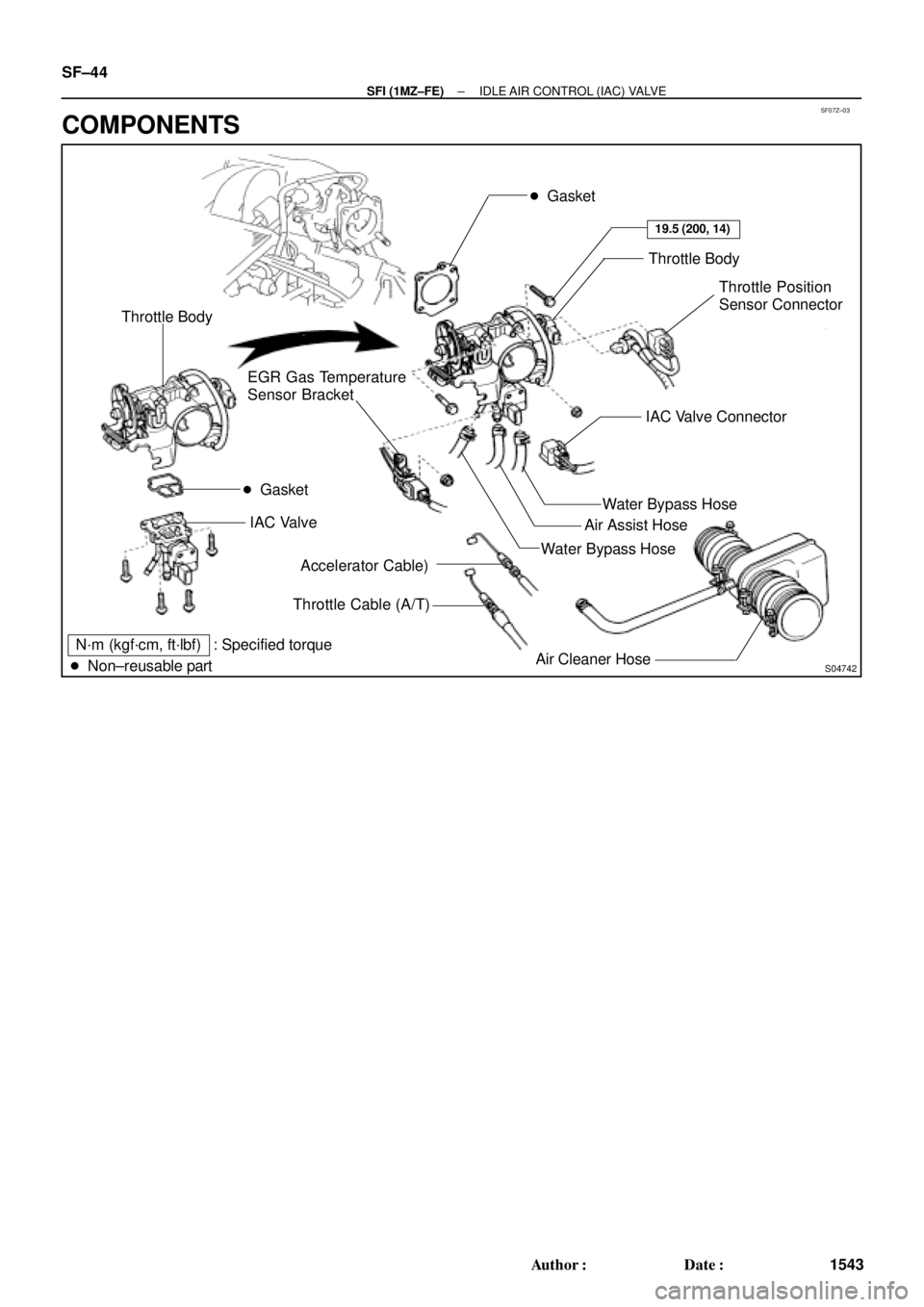 TOYOTA CAMRY 2000  Service Repair Manual SF07Z±03
S04742
 Gasket
Throttle Body
Throttle Position
Sensor Connector
Water Bypass Hose
Air Cleaner HoseAir Assist Hose
Accelerator Cable)
Throttle Cable (A/T) EGR Gas Temperature
Sensor Bracket
