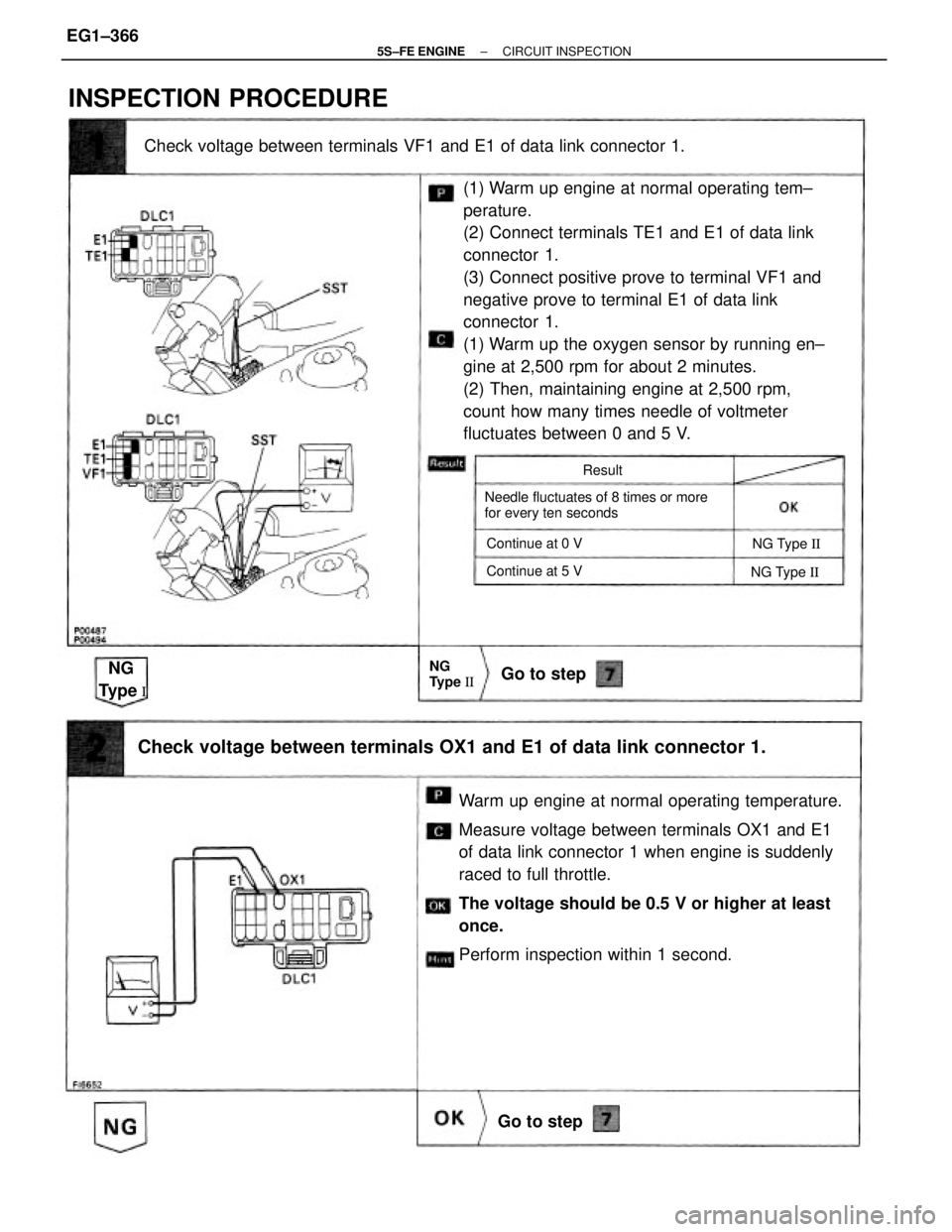 TOYOTA CAMRY 2000 Service Repair Manual (1) Warm up engine at normal operating tem±
perature.
(2) Connect terminals TE1 and E1 of data link
connector 1.
(3) Connect positive prove to terminal VF1 and
negative prove to terminal E1 of data l TOYOTA CAMRY 2000 Service Repair Manual (1) Warm up engine at normal operating tem±
perature.
(2) Connect terminals TE1 and E1 of data link
connector 1.
(3) Connect positive prove to terminal VF1 and
negative prove to terminal E1 of data l