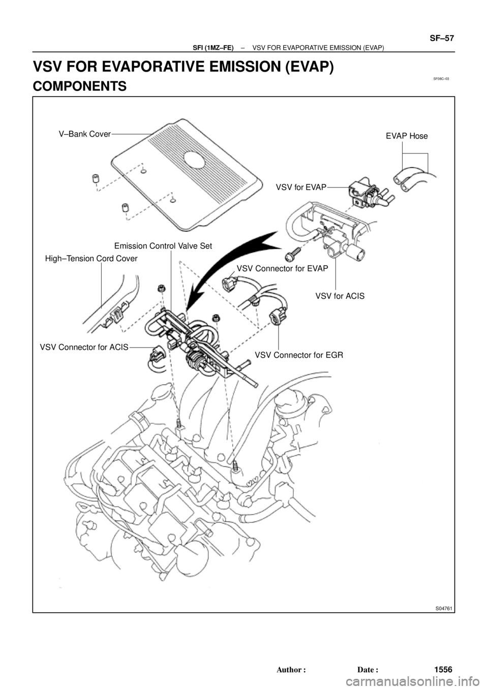TOYOTA CAMRY 2000  Service Repair Manual SF08C±03
S04761
V±Bank Cover
High±Tension Cord CoverEmission Control Valve Set
VSV Connector for EVAP
VSV for ACIS VSV for EVAPEVAP Hose
VSV Connector for EGR VSV Connector for ACIS
± SFI (1MZ±FE