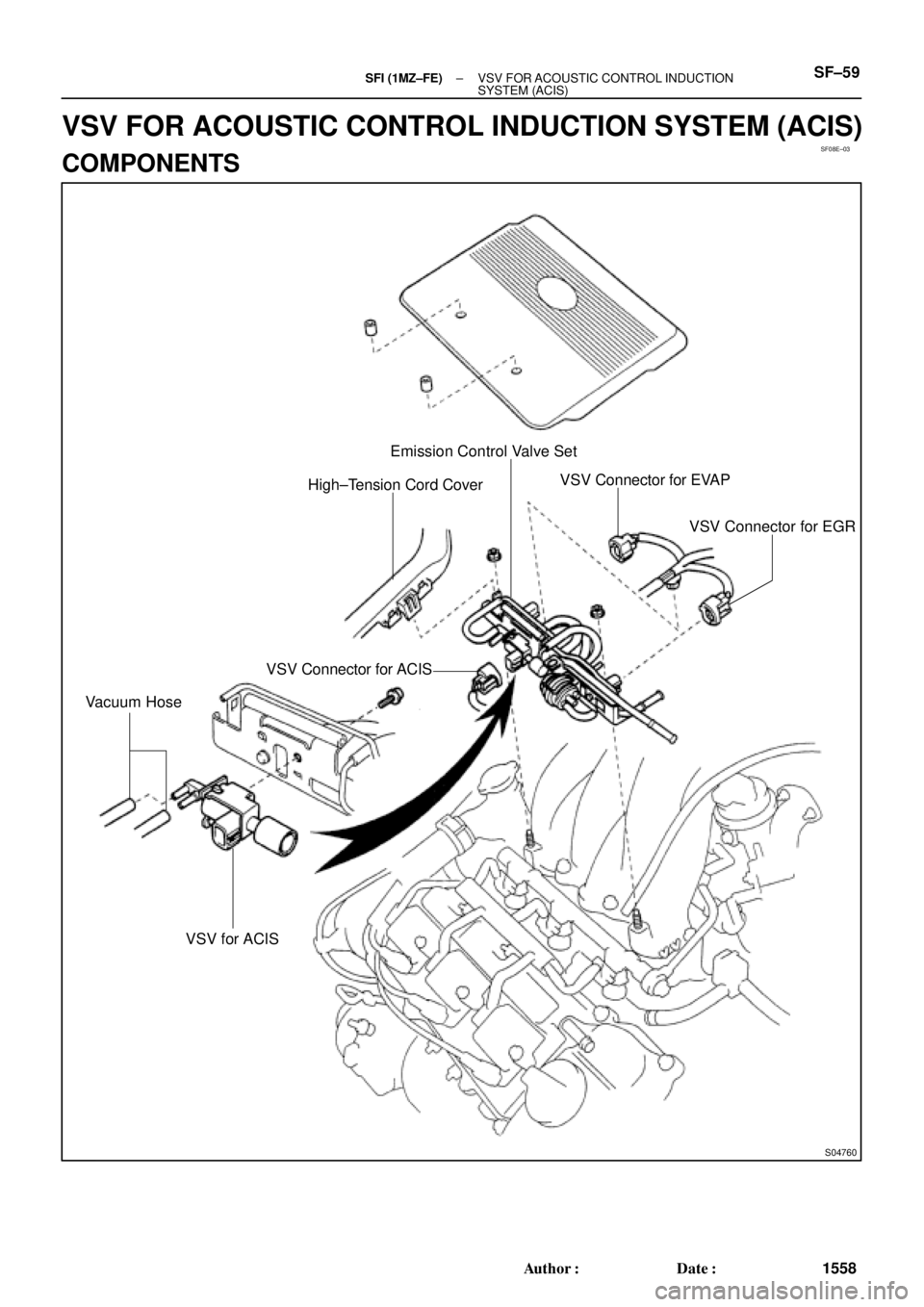 TOYOTA CAMRY 2000  Service Repair Manual SF08E±03
S04760
High±Tension Cord Cover
VSV Connector for ACIS
Vacuum Hose
VSV for ACISVSV Connector for EVAP
VSV Connector for EGR Emission Control Valve Set
± SFI (1MZ±FE)VSV FOR ACOUSTIC CONTRO