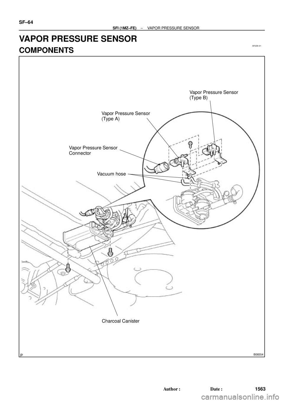 TOYOTA CAMRY 2000  Service Repair Manual SF0Z9±01
B06554
Charcoal Canister Vapor Pressure Sensor
(Type A)Vapor Pressure Sensor
(Type B)
Vapor Pressure Sensor
Connector
Vacuum hose
SF±64
± SFI (1MZ±FE)VAPOR PRESSURE SENSOR
1563 Author: D