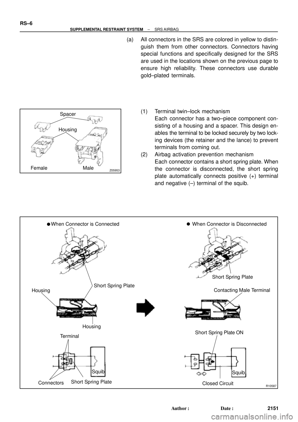 TOYOTA CAMRY 2000  Service Repair Manual Z05953
Spacer
Housing
Female Male
R10587
When Connector is Connected When Connector is Disconnected
Short Spring Plate
Housing
Housing
Terminal
ConnectorsShort Spring PlateSquib
Closed CircuitSquib Sh