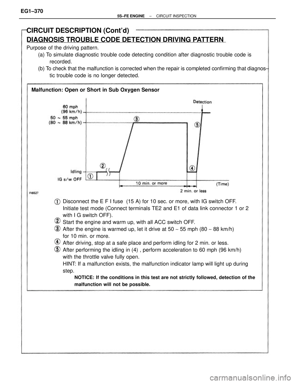 TOYOTA CAMRY 2000 Service Repair Manual Disconnect the E F I fuse (15 A) for 10 sec. or more, with IG switch OFF.
Initiate test mode (Connect terminals TE2 and E1 of data link connector 1 or 2
with I G switch OFF).
Start the engine and wa TOYOTA CAMRY 2000 Service Repair Manual Disconnect the E F I fuse (15 A) for 10 sec. or more, with IG switch OFF.
Initiate test mode (Connect terminals TE2 and E1 of data link connector 1 or 2
with I G switch OFF).
Start the engine and wa