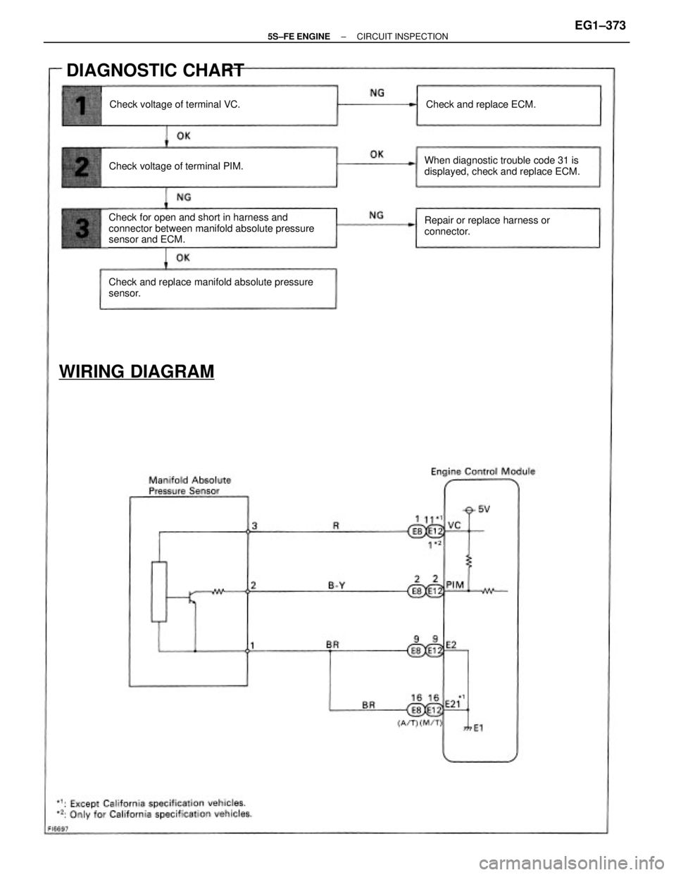 TOYOTA CAMRY 2000 Service Repair Manual Check for open and short in harness and
connector between manifold absolute pressure
sensor and ECM.
Check and replace manifold absolute pressure
sensor.When diagnostic trouble code 31 is
displayed, c TOYOTA CAMRY 2000 Service Repair Manual Check for open and short in harness and
connector between manifold absolute pressure
sensor and ECM.
Check and replace manifold absolute pressure
sensor.When diagnostic trouble code 31 is
displayed, c