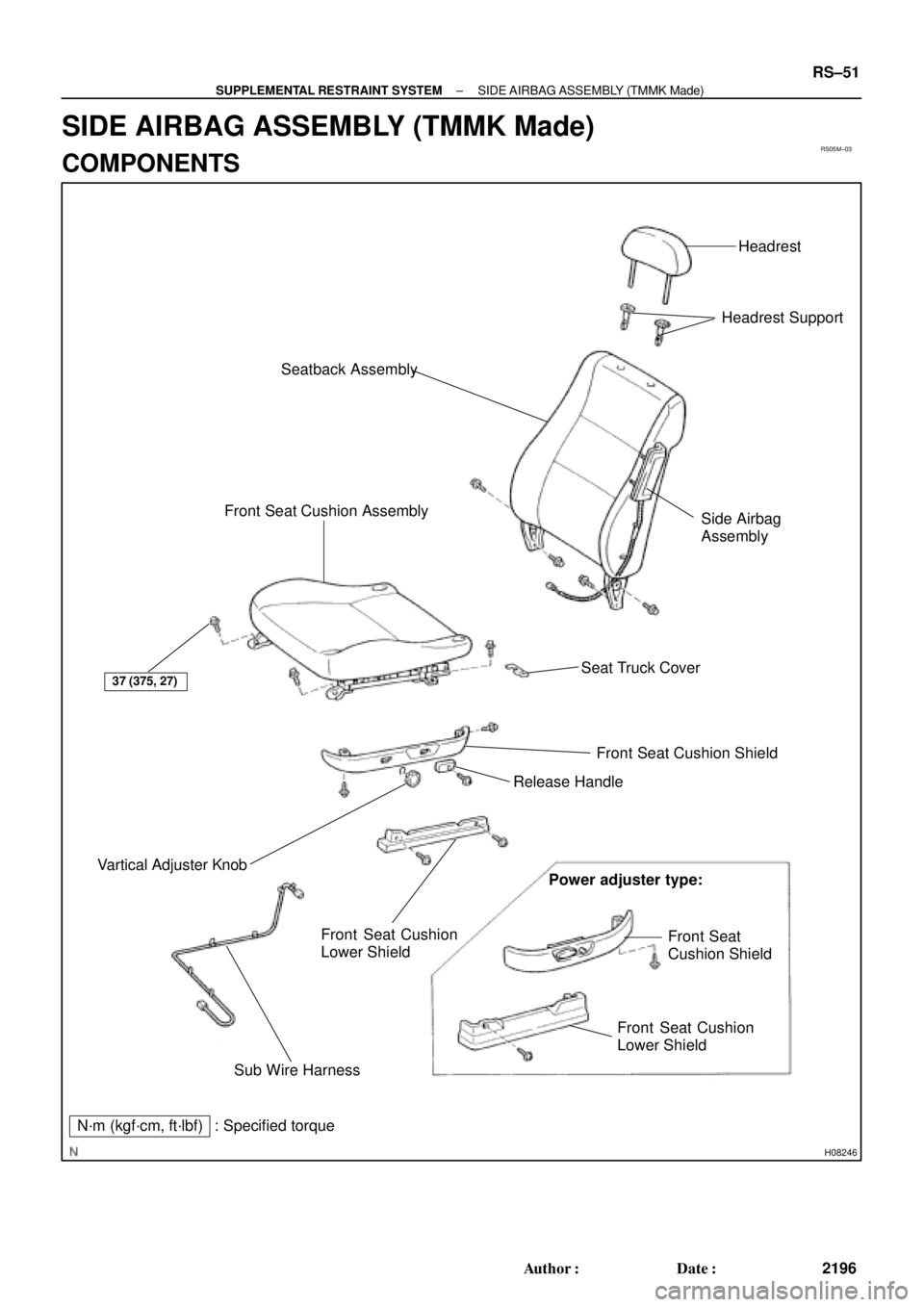 TOYOTA CAMRY 2000  Service Repair Manual RS05M±03
H08246
Seatback AssemblyHeadrest
Headrest Support
Side Airbag 
Assembly
Seat Truck Cover
Front Seat Cushion Shield
Release Handle
Power adjuster type:
Front Seat 
Cushion Shield Front Seat C
