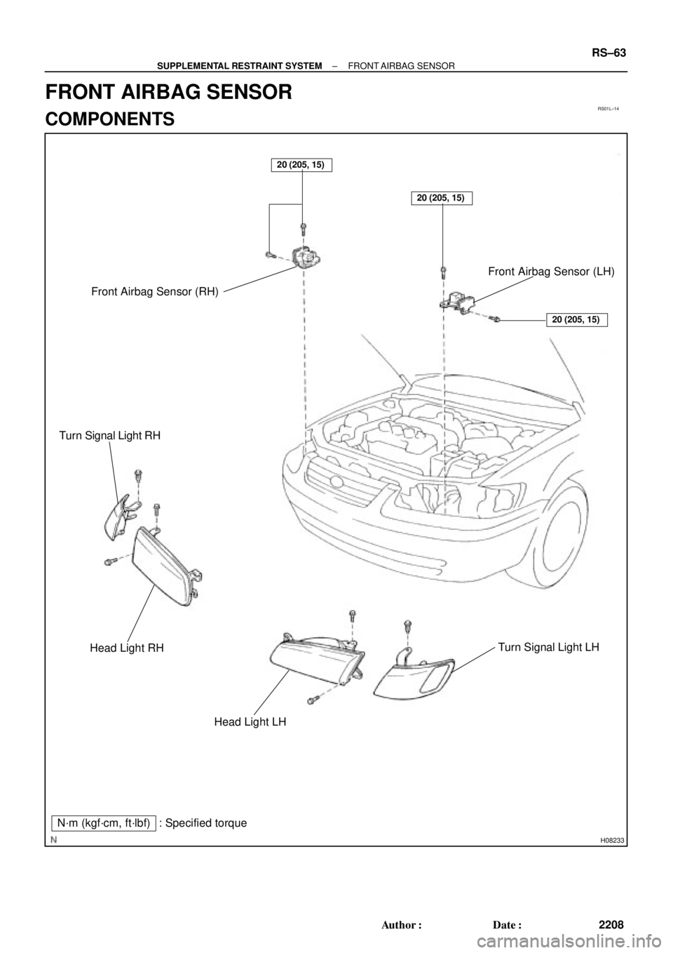 TOYOTA CAMRY 2000  Service Repair Manual RS01L±14
H08233
N´m (kgf´cm, ft´lbf) : Specified torqueFront Airbag Sensor (RH)Front Airbag Sensor (LH)
20 (205, 15)
20 (205, 15)
20 (205, 15)
Turn Signal Light RH
Turn Signal Light LH
Head Light 