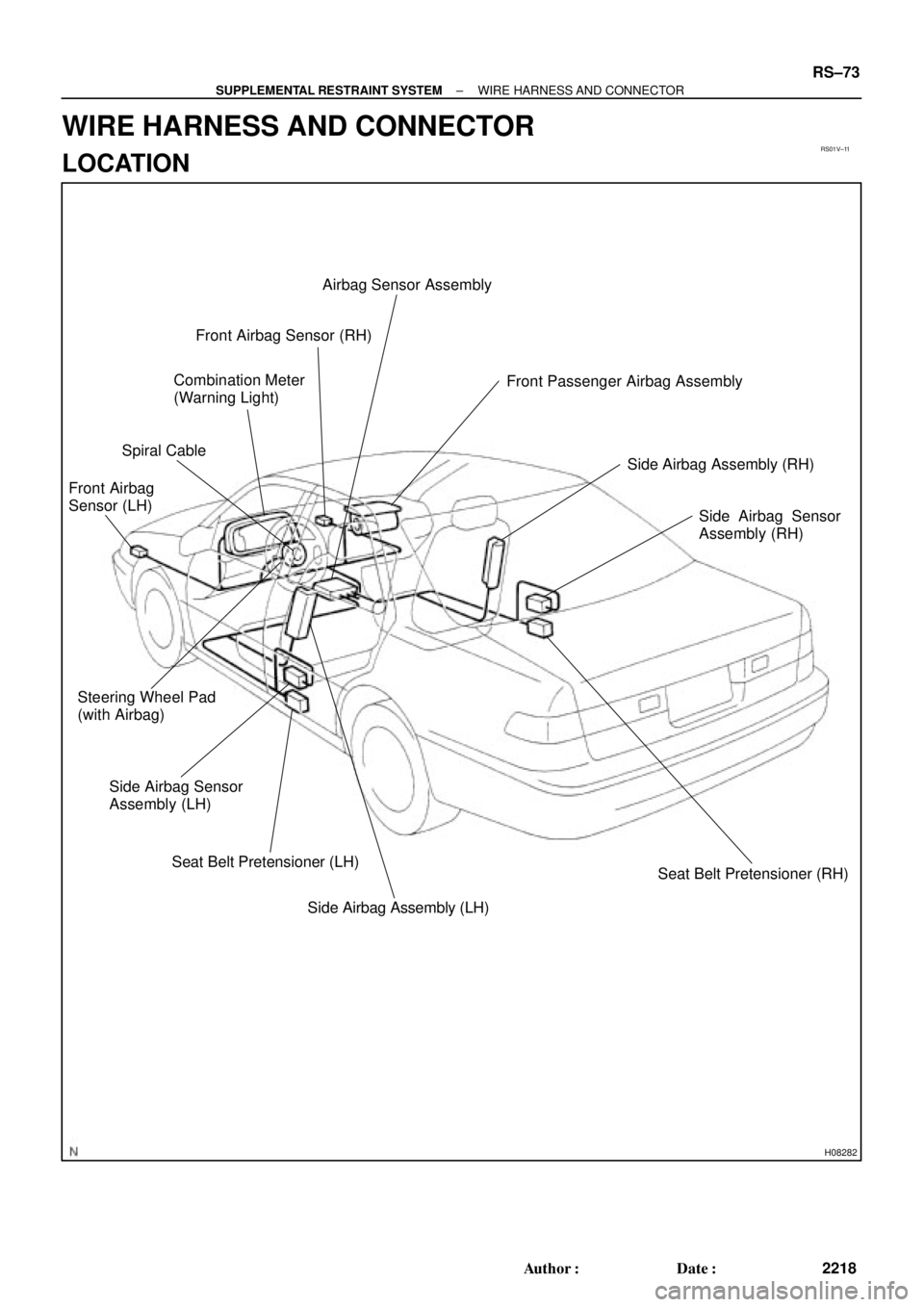 TOYOTA CAMRY 2000  Service Repair Manual RS01V±11
H08282
Spiral CableCombination Meter
(Warning Light)Front Passenger Airbag Assembly
Side Airbag Assembly (RH)
Side Airbag Sensor
Assembly (RH)
Seat Belt Pretensioner (RH) Steering Wheel Pad
