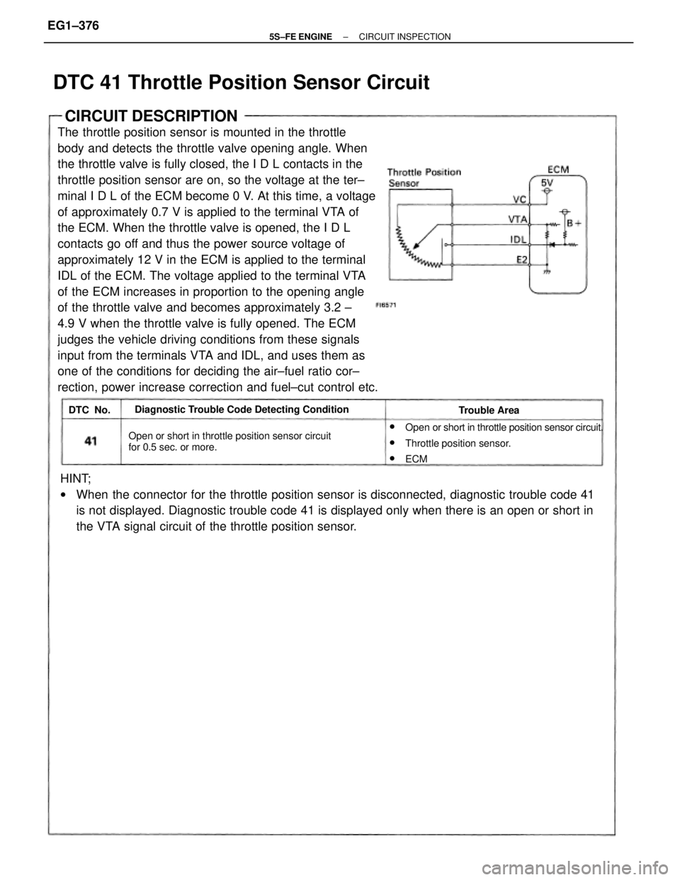 TOYOTA CAMRY 2000 Service Repair Manual CIRCUIT DESCRIPTION
HINT;
wWhen the connector for the throttle position sensor is disconnected, diagnostic trouble code 41
is not displayed. Diagnostic trouble code 41 is displayed only when there is TOYOTA CAMRY 2000 Service Repair Manual CIRCUIT DESCRIPTION
HINT;
wWhen the connector for the throttle position sensor is disconnected, diagnostic trouble code 41
is not displayed. Diagnostic trouble code 41 is displayed only when there is