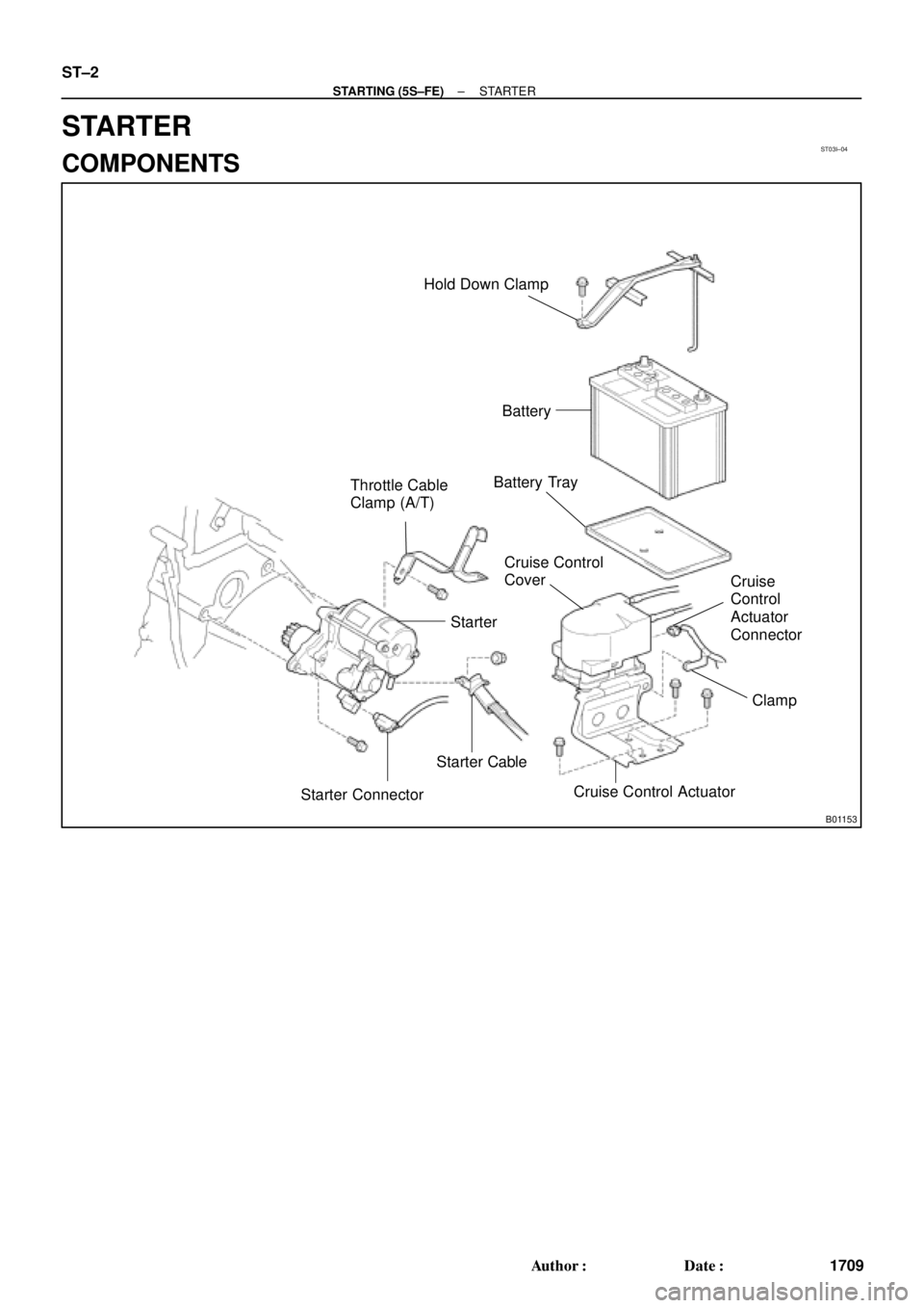 TOYOTA CAMRY 2000  Service Repair Manual ST03I±04
B01153
Throttle Cable
Clamp (A/T)Battery Tray
Cruise
Control
Actuator
Connector
Cruise Control Actuator Cruise Control
Cover
Clamp Hold Down Clamp
Starter Cable
Starter Connector
Starter
Bat