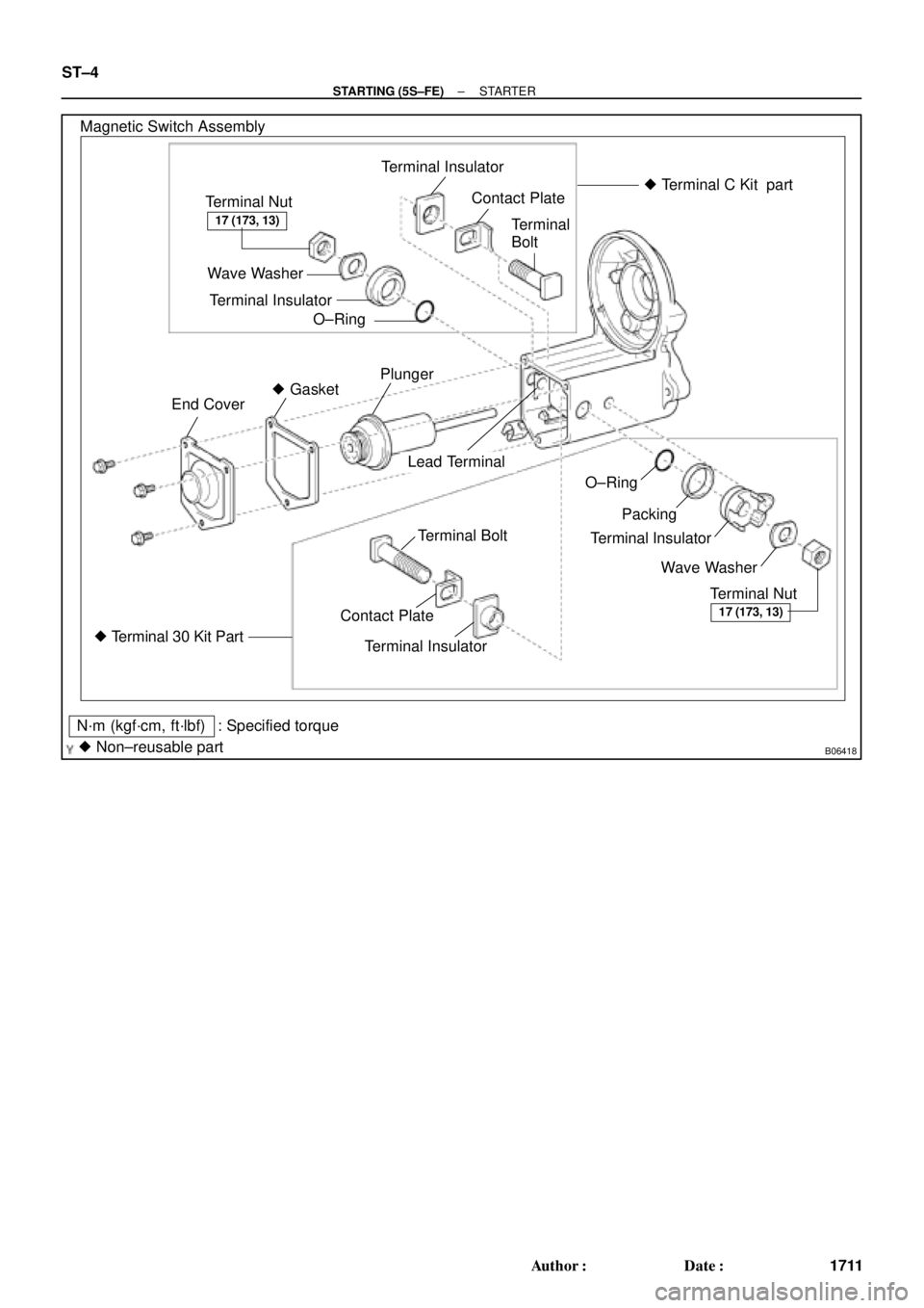 TOYOTA CAMRY 2000  Service Repair Manual B06418
Magnetic Switch Assembly
Terminal Nut
Wave Washer
Terminal Insulator
O±RingContact Plate
Terminal
Bolt
Terminal Insulator Terminal C Kit  part
Plunger
 Gasket
End Cover
O±Ring
Packing
Termi
