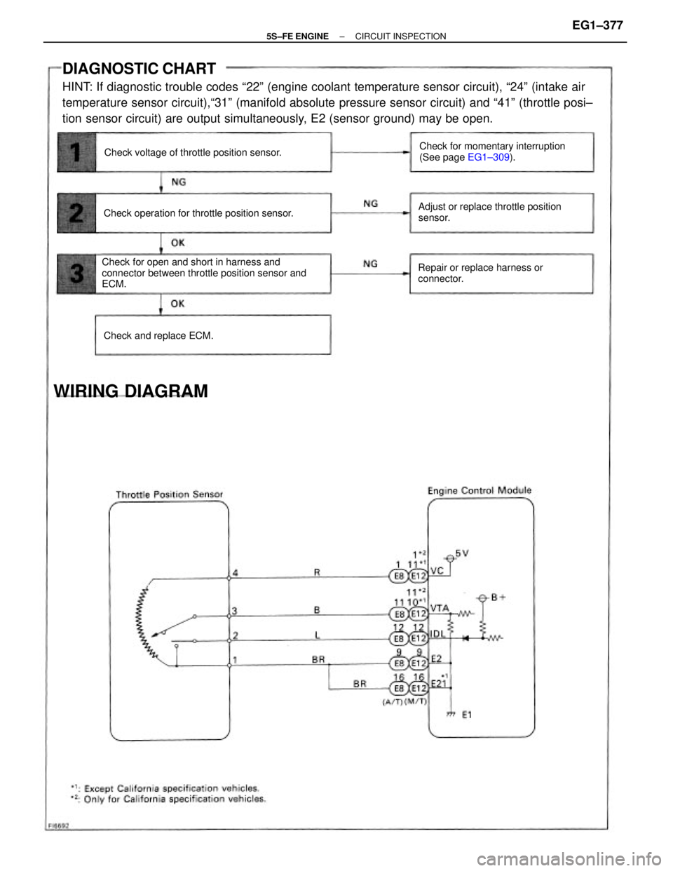 TOYOTA CAMRY 2000 Service Repair Manual DIAGNOSTIC CHART
HINT: If diagnostic trouble codes ª22º (engine coolant temperature sensor circuit), ª24º (intake air
temperature sensor circuit),ª31º (manifold absolute pressure sensor circuit) TOYOTA CAMRY 2000 Service Repair Manual DIAGNOSTIC CHART
HINT: If diagnostic trouble codes ª22º (engine coolant temperature sensor circuit), ª24º (intake air
temperature sensor circuit),ª31º (manifold absolute pressure sensor circuit)