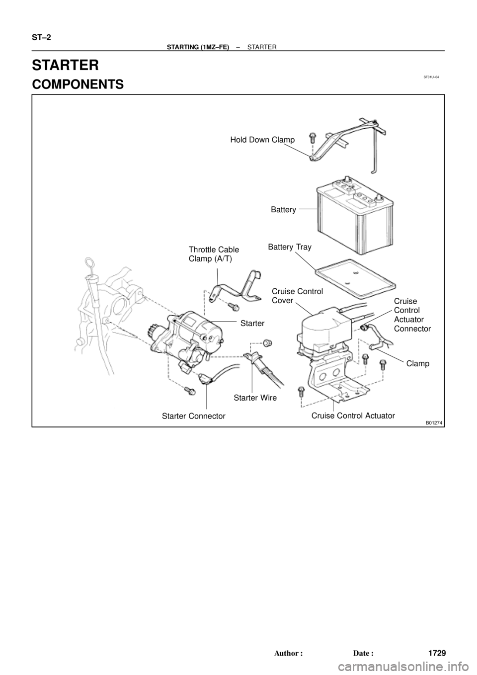 TOYOTA CAMRY 2000  Service Repair Manual ST01U±04
B01274
Throttle Cable
Clamp (A/T)Battery Tray
Cruise
Control
Actuator
Connector
Cruise Control Actuator Cruise Control
Cover
Clamp Hold Down Clamp
Starter Wire
Starter Connector
Starter
Batt