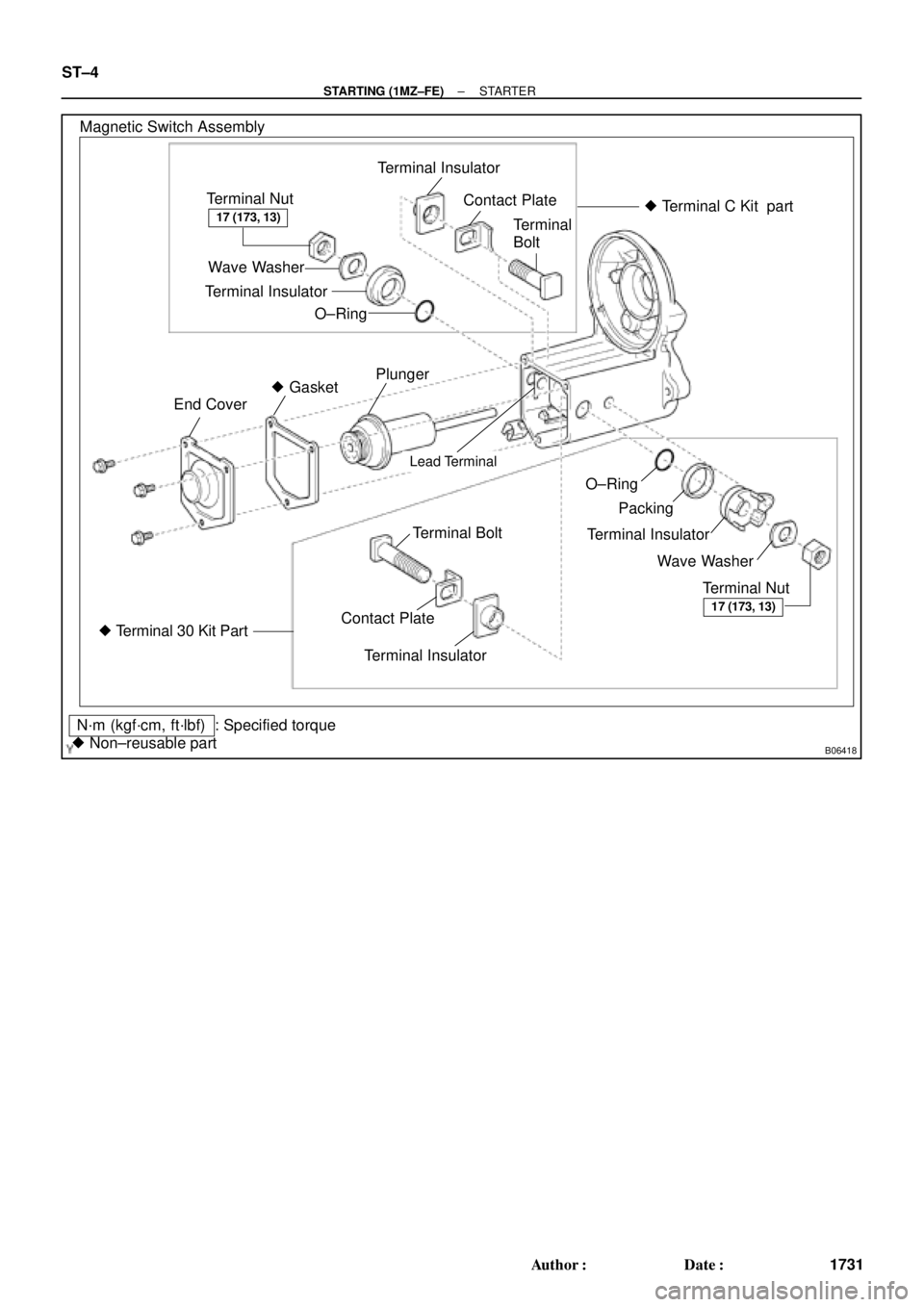 TOYOTA CAMRY 2000  Service Repair Manual B06418
Magnetic Switch Assembly
Terminal Nut
Wave Washer
Terminal Insulator
O±RingContact Plate
Terminal
Bolt
Terminal Insulator Terminal C Kit  part
Plunger
 Gasket
End Cover
Lead Terminal
O±Ring