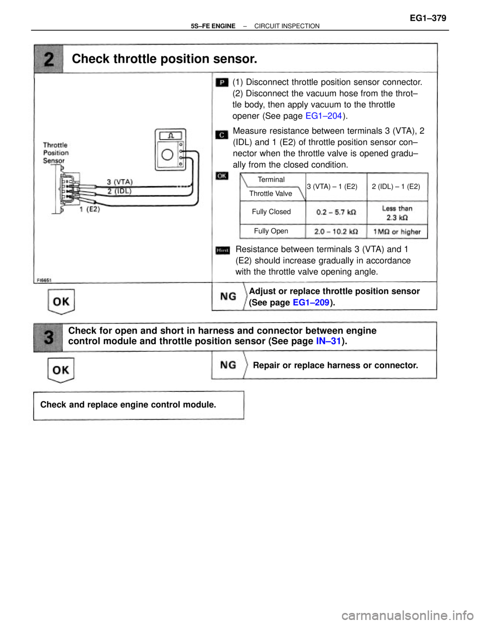 TOYOTA CAMRY 2000 Service Repair Manual (1) Disconnect throttle position sensor connector.
(2) Disconnect the vacuum hose from the throt±
tle body, then apply vacuum to the throttle
opener (See page EG1±204).
Check for open and short in h TOYOTA CAMRY 2000 Service Repair Manual (1) Disconnect throttle position sensor connector.
(2) Disconnect the vacuum hose from the throt±
tle body, then apply vacuum to the throttle
opener (See page EG1±204).
Check for open and short in h
