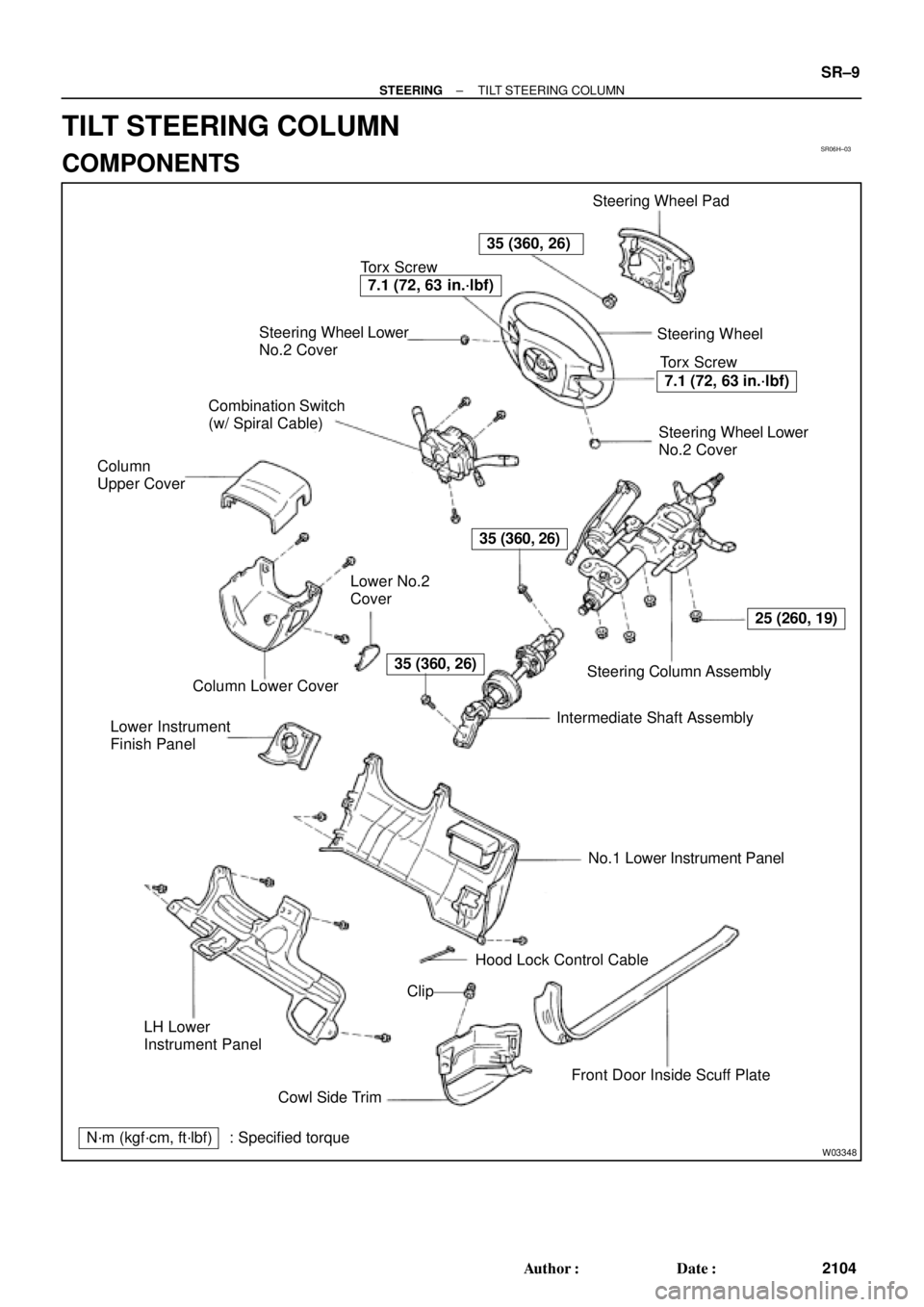 TOYOTA CAMRY 2000  Service Repair Manual SR06H±03
W03348
Torx ScrewSteering Wheel Pad
Steering Wheel
Torx Screw
Steering Wheel Lower
No.2 Cover
Steering Column Assembly
Intermediate Shaft Assembly
No.1 Lower Instrument Panel Combination Swi