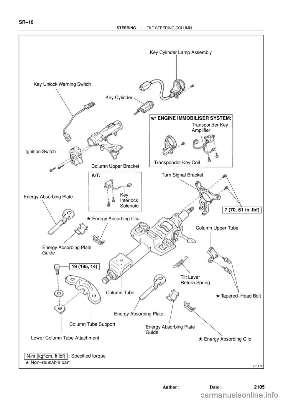 TOYOTA CAMRY 2000  Service Repair Manual F01476
Key Unlock Warning Switch
Column Upper Bracket Ignition Switch
Energy Absorbing PlateTransponder Key Coil Key Cylinder Lamp Assembly
Key
Interlock
Solenoid Key Cylinder
Transponder Key
Amplifie