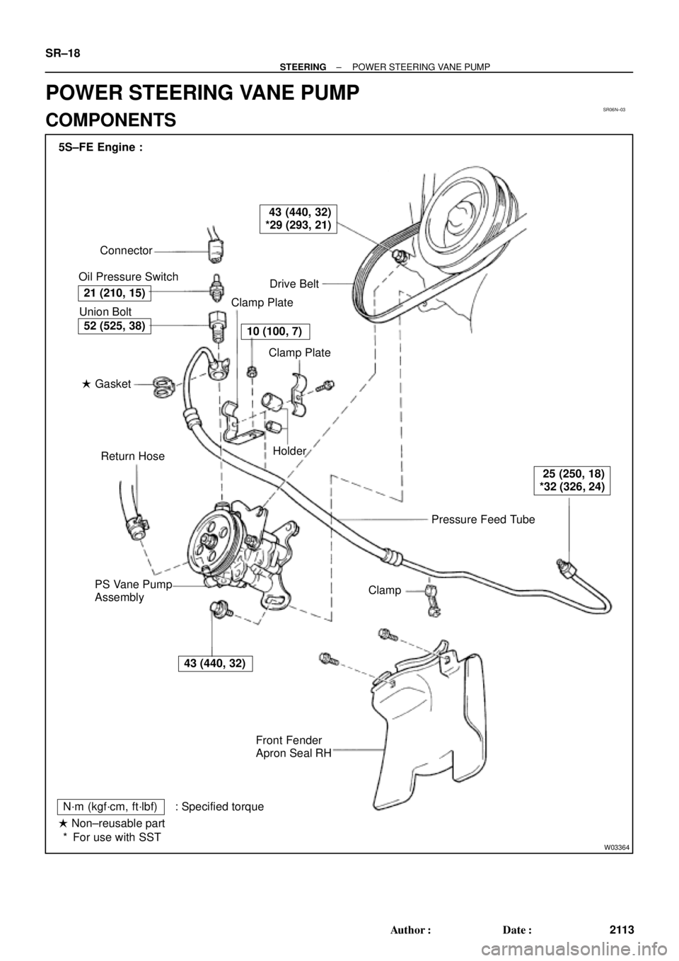 TOYOTA CAMRY 2000  Service Repair Manual SR06N±03
W03364
Pressure Feed Tube Connector
Oil Pressure Switch
Drive Belt
Clamp Plate
Clamp Plate
Holder
Clamp
Front Fender
Apron Seal RH PS Vane Pump
AssemblyReturn Hose  Gasket Union Bolt 5S±FE