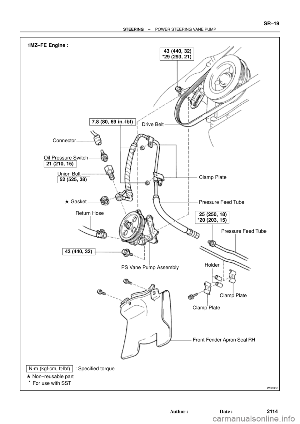 TOYOTA CAMRY 2000  Service Repair Manual W03365
Drive Belt
Clamp Plate
Pressure Feed Tube
Pressure Feed Tube
Clamp Plate
Clamp Plate
Front Fender Apron Seal RH
N´m (kgf´cm, ft´lbf)
 Non±reusable part
For use with SST: Specified torquePS