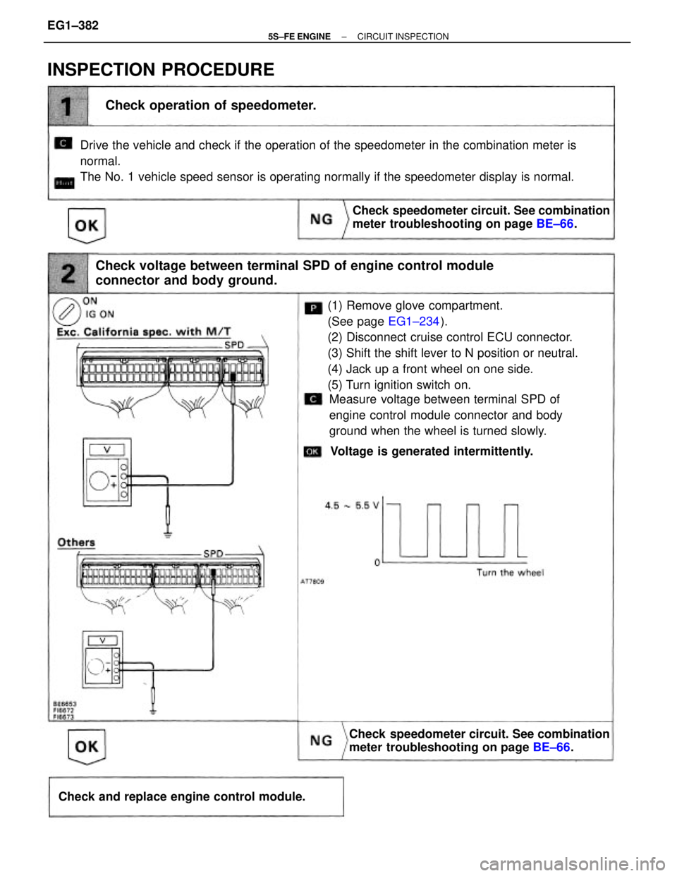 TOYOTA CAMRY 2000  Service Repair Manual (1) Remove glove compartment.
(See page EG1±234).
(2) Disconnect cruise control ECU connector.
(3) Shift the shift lever to N position or neutral.
(4) Jack up a front wheel on one side.
(5) Turn igni