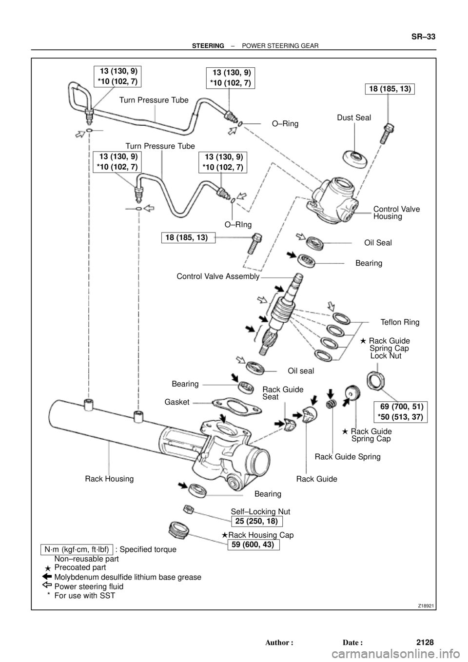 TOYOTA CAMRY 2000  Service Repair Manual Z18921
Turn Pressure Tube
 O±RingDust Seal
Turn Pressure Tube
 O±RIngControl Valve
Housing
 Oil Seal
 Bearing
 Teflon Ring
 Rack Guide
Spring Cap
Lock Nut
 Rack Guide
Spring Cap
Rack Guide Sp