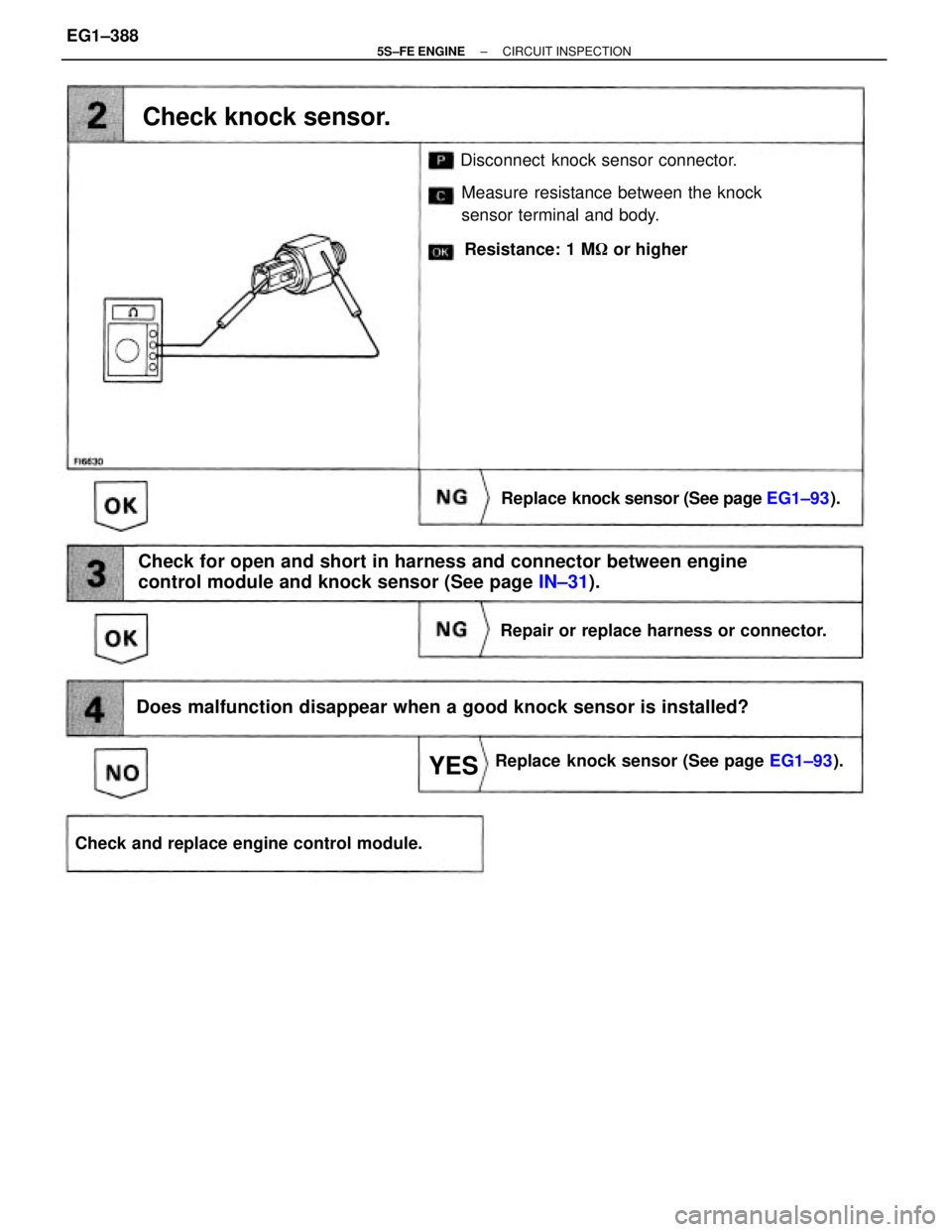 TOYOTA CAMRY 2000  Service Repair Manual Disconnect  knock sensor connector.
Check for open and short in harness and connector between engine
control module and knock sensor (See page IN±31).
Does malfunction disappear when a good knock sen