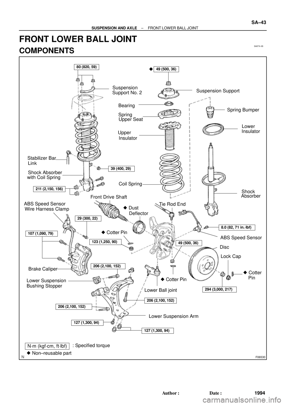 TOYOTA CAMRY 2000  Service Repair Manual SA07X±05
F06530
Suspension Support
Spring Bumper
Link Stabilizer Bar
Shock
Absorber
ABS Speed Sensor
Wire Harness ClampFront Drive Shaft with Coil SpringUpper Seat Bearing
Lower
Insulator
Lower Suspe