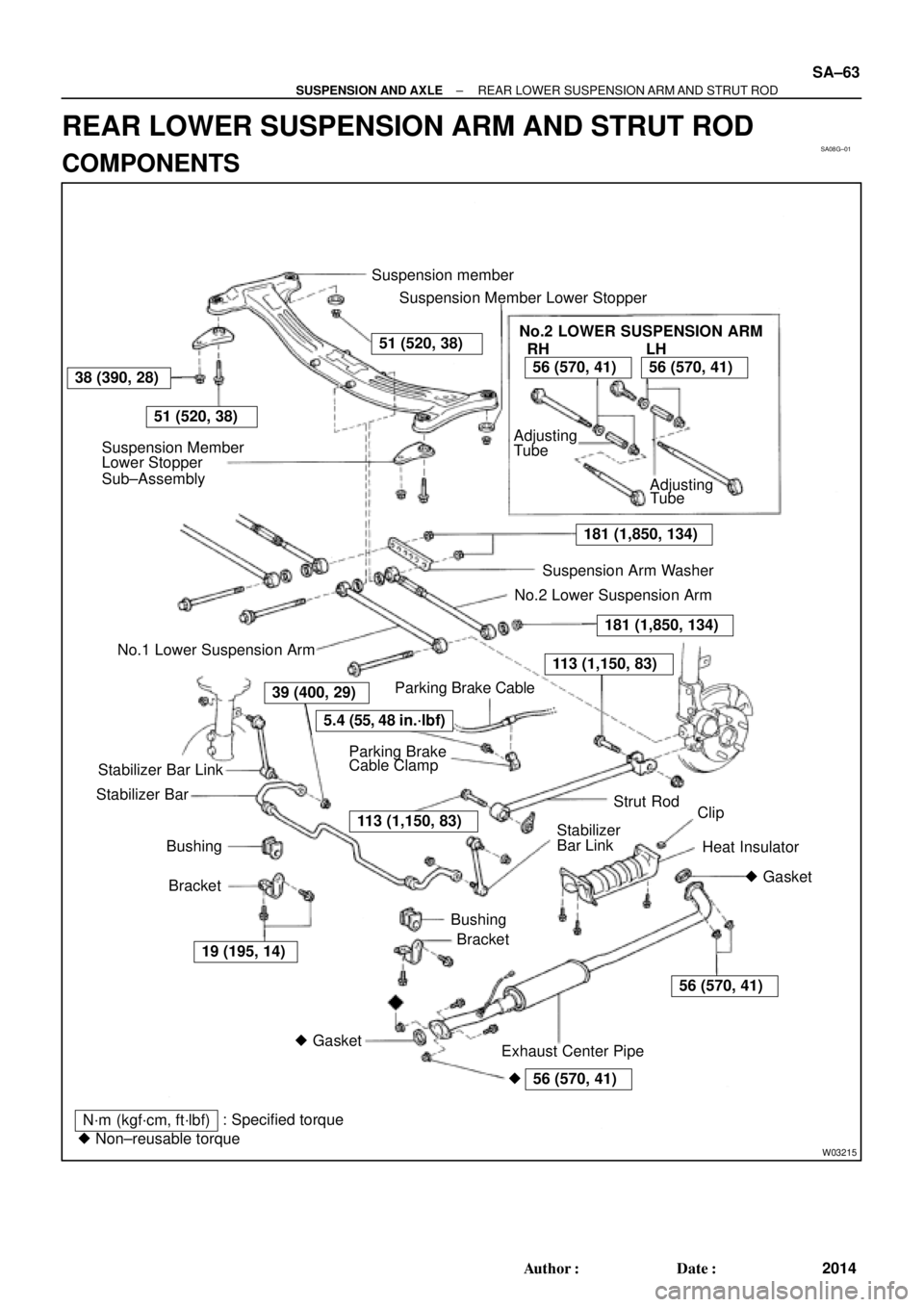TOYOTA CAMRY 2000  Service Repair Manual SA08G±01
56 (570, 41)
W03215
Suspension member
Suspension Member Lower Stopper
Suspension Member
Lower Stopper
Sub±Assembly
N´m (kgf´cm, ft´lbf): Specified torque
 Non±reusable torqueStabilizer
