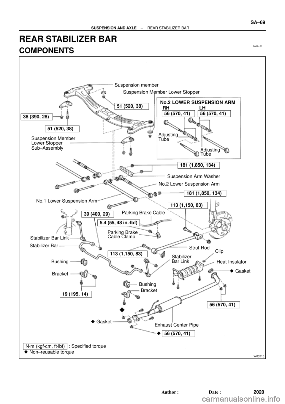 TOYOTA CAMRY 2000  Service Repair Manual SA08L±01
56 (570, 41)
W03215
Suspension member
Suspension Member Lower Stopper
Suspension Member
Lower Stopper
Sub±Assembly
N´m (kgf´cm, ft´lbf): Specified torque
 Non±reusable torqueStabilizer