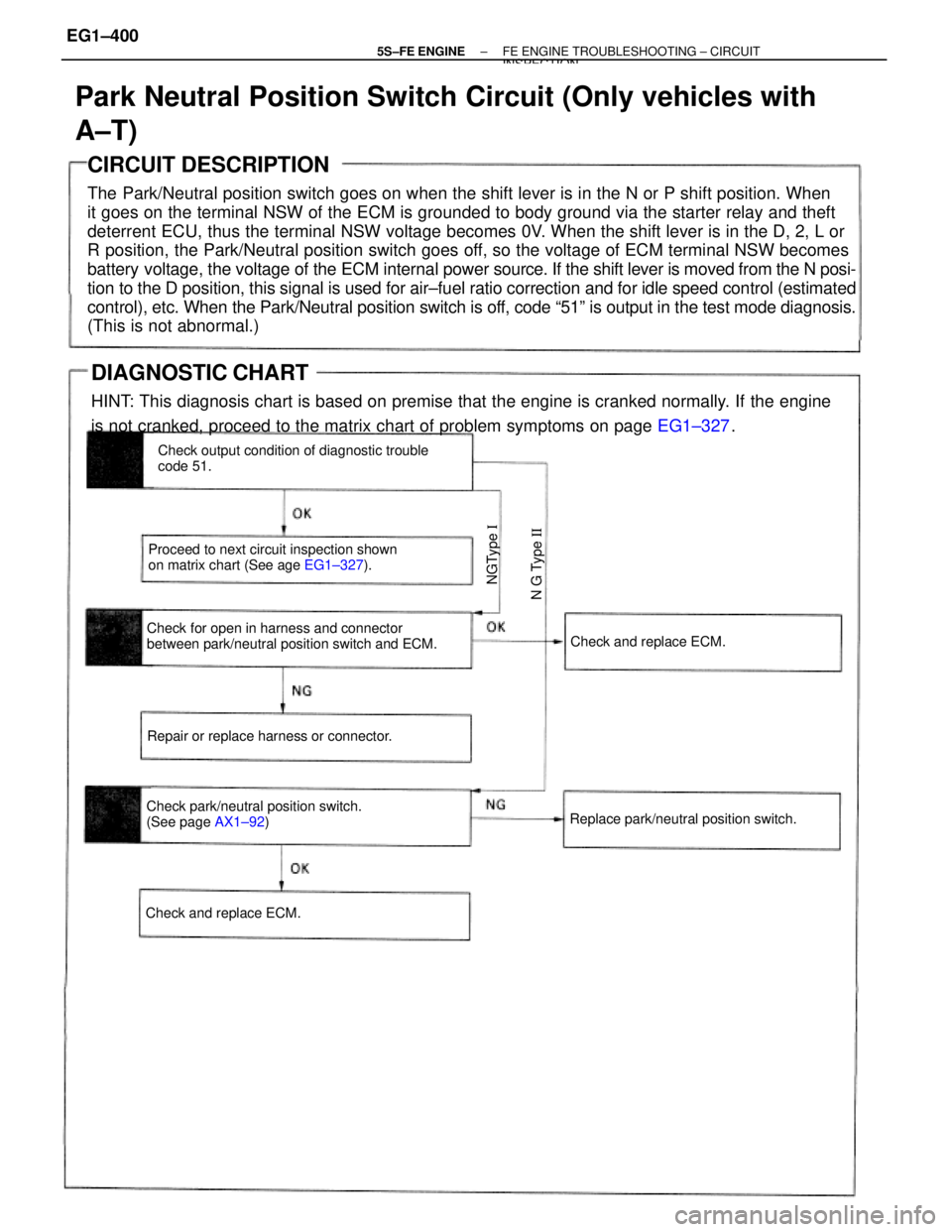 TOYOTA CAMRY 2000  Service Repair Manual CIRCUIT DESCRIPTION
The Park/Neutral position switch goes on when the shift lever is in the N or P shift position. When
it goes on the terminal NSW of the ECM is grounded to body ground via the starte