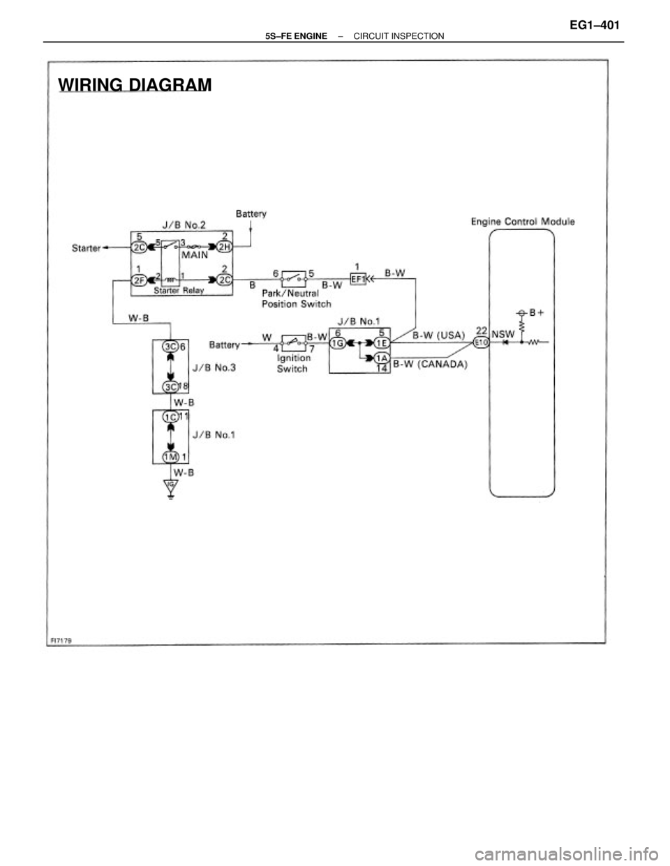 TOYOTA CAMRY 2000  Service Repair Manual WIRING DIAGRAM
± 5S±FE ENGINECIRCUIT INSPECTIONEG1±401 