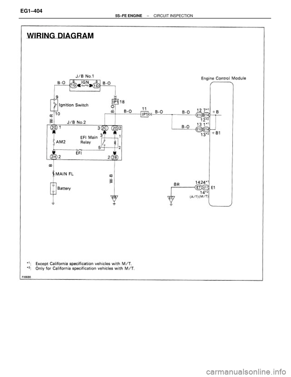 TOYOTA CAMRY 2000  Service Repair Manual WIRING DIAGRAM
± 5S±FE ENGINECIRCUIT INSPECTIONEG1±404 