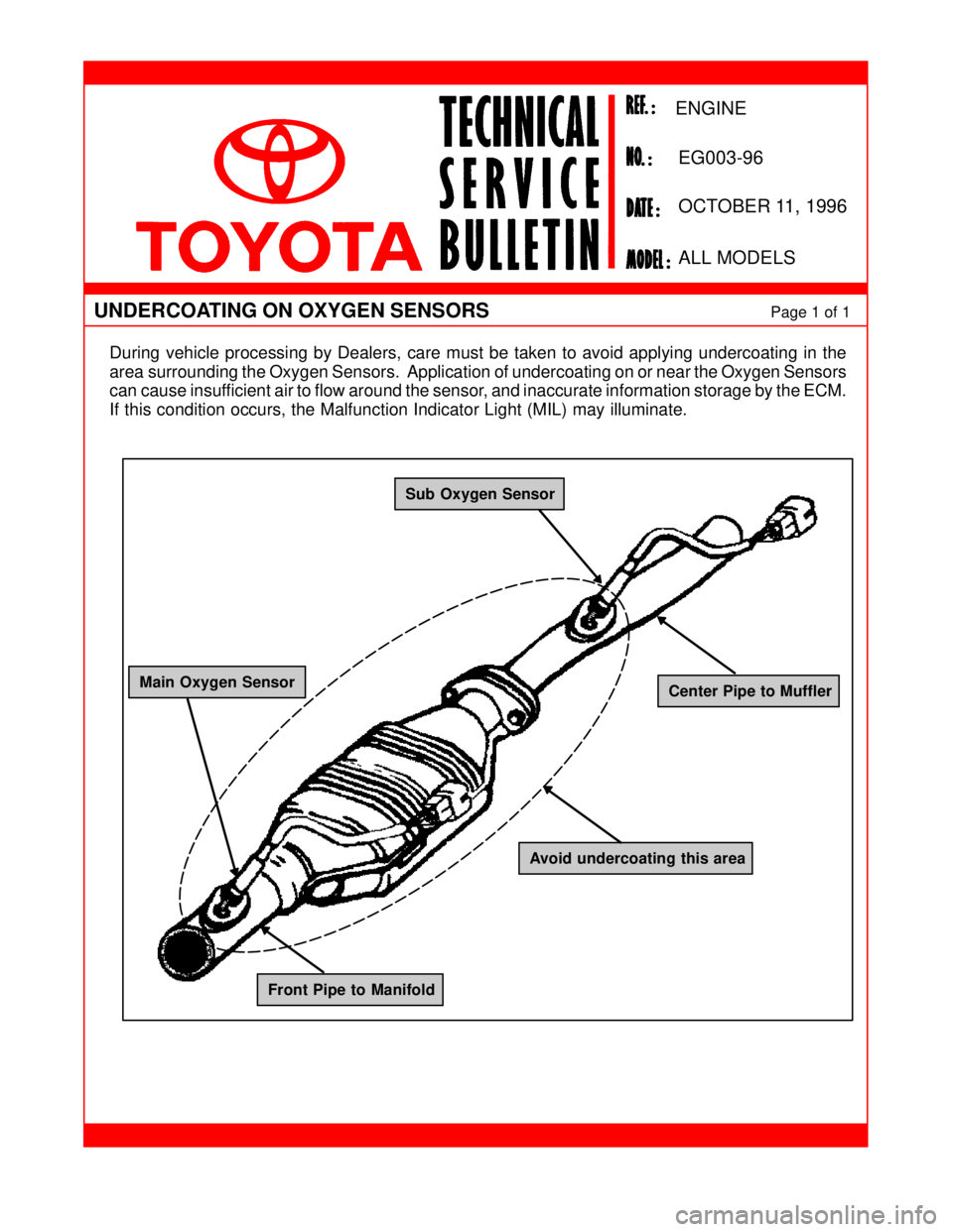 TOYOTA CAMRY 2000 Service Repair Manual During vehicle processing by Dealers, care must be taken to avoid applying undercoating in the
area surrounding the Oxygen Sensors. Application of undercoating on or near the Oxygen Sensors
can cause TOYOTA CAMRY 2000 Service Repair Manual During vehicle processing by Dealers, care must be taken to avoid applying undercoating in the
area surrounding the Oxygen Sensors. Application of undercoating on or near the Oxygen Sensors
can cause