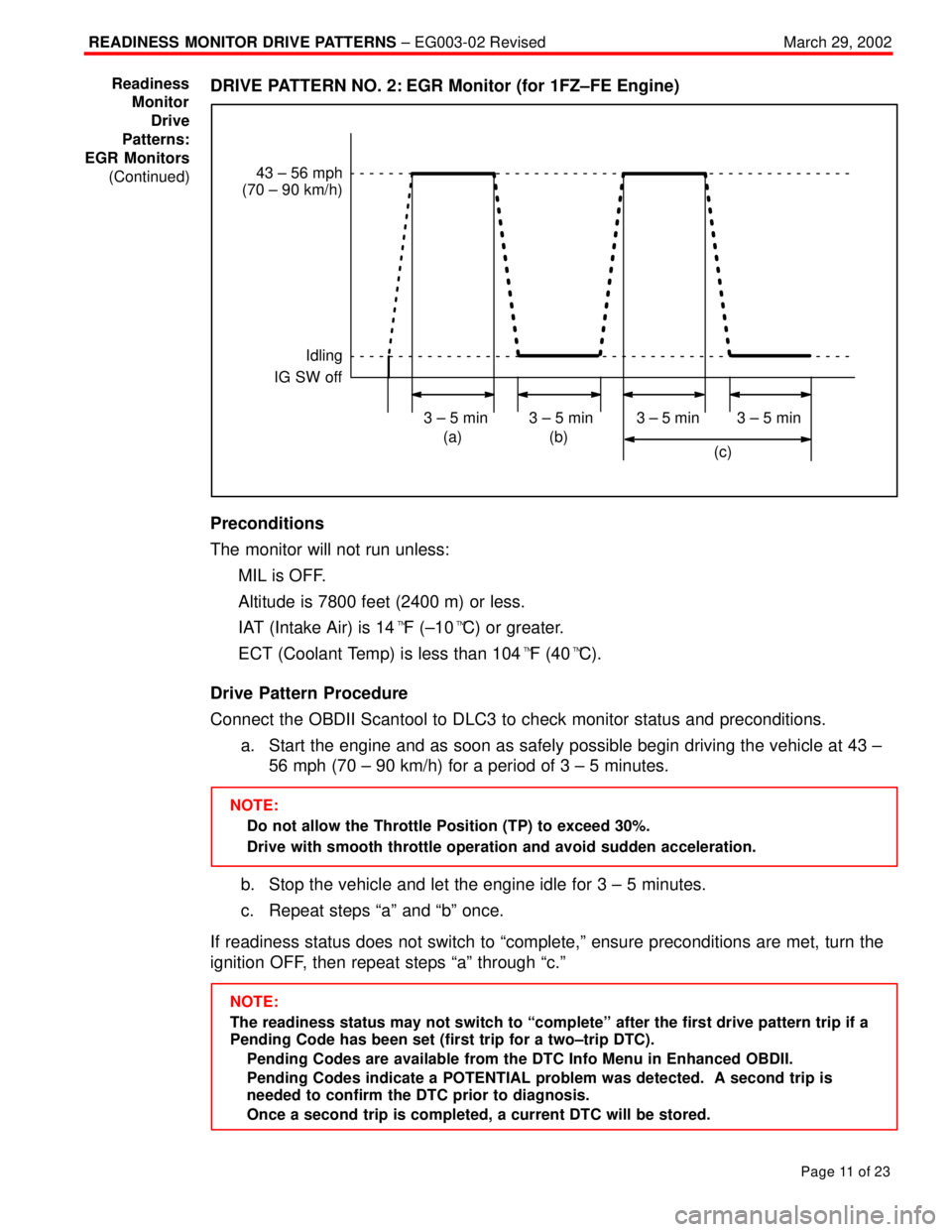TOYOTA CAMRY 2000  Service Repair Manual READINESS MONITOR DRIVE PATTERNS ± EG003-02 RevisedMarch 29, 2002
Page 11 of 23
DRIVE PATTERN NO. 2: EGR Monitor (for 1FZ±FE Engine)
43 ± 56 mph
(70 ± 90 km/h)
Idling
IG SW off
3 ± 5 min 3 ± 5 m