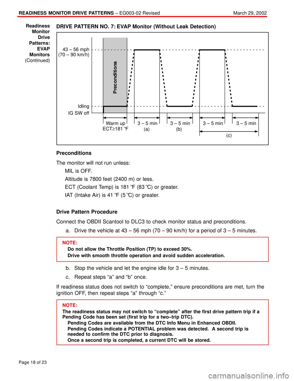 TOYOTA CAMRY 2000  Service Repair Manual READINESS MONITOR DRIVE PATTERNS ± EG003-02 RevisedMarch 29, 2002
Page 18 of 23
DRIVE PATTERN NO. 7: EVAP Monitor (Without Leak Detection)
43 ± 56 mph
(70 ± 90 km/h)
Idling
IG SW off
3 ± 5 min 3 
